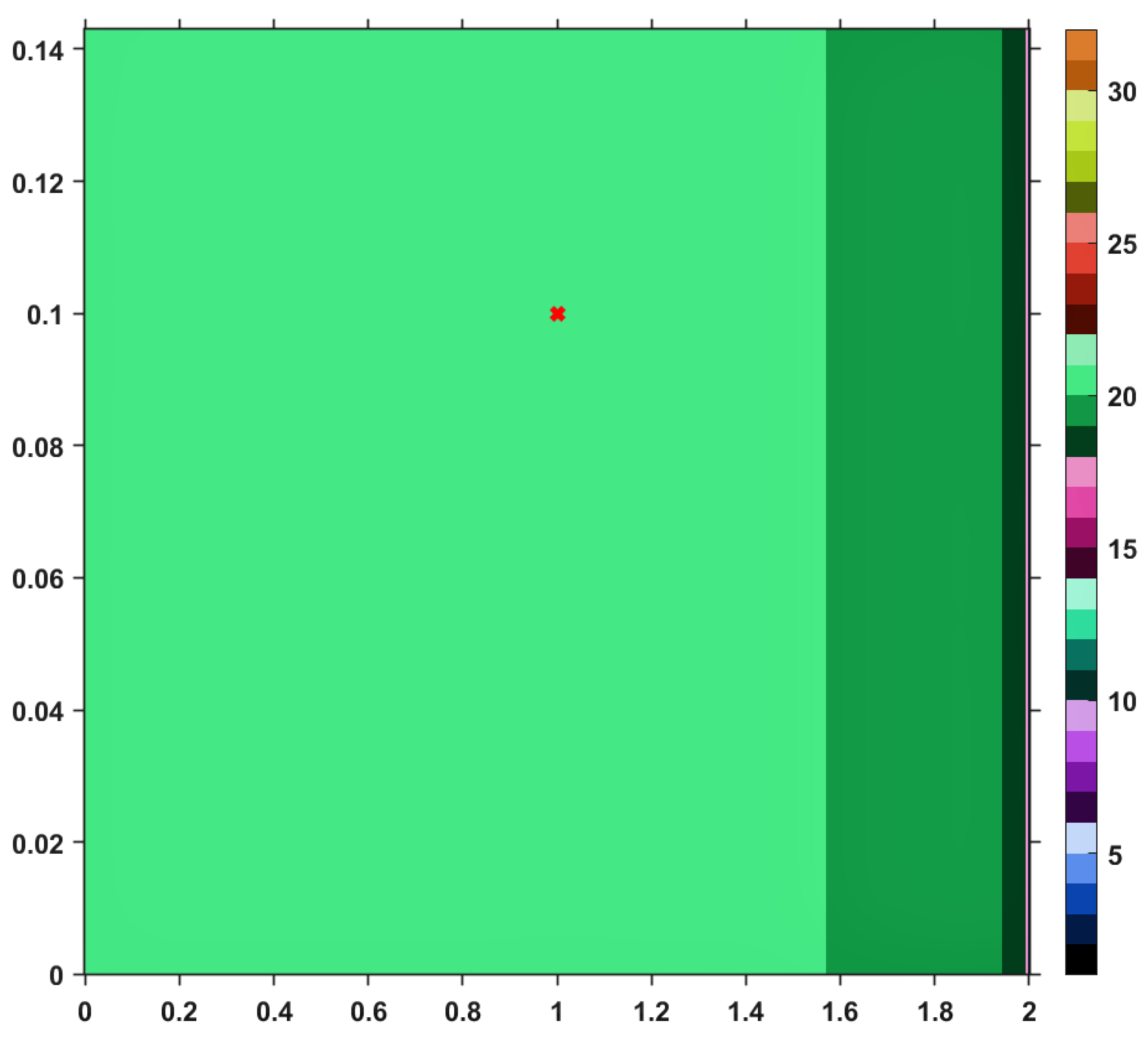 Symmetry 11 01441 g004
