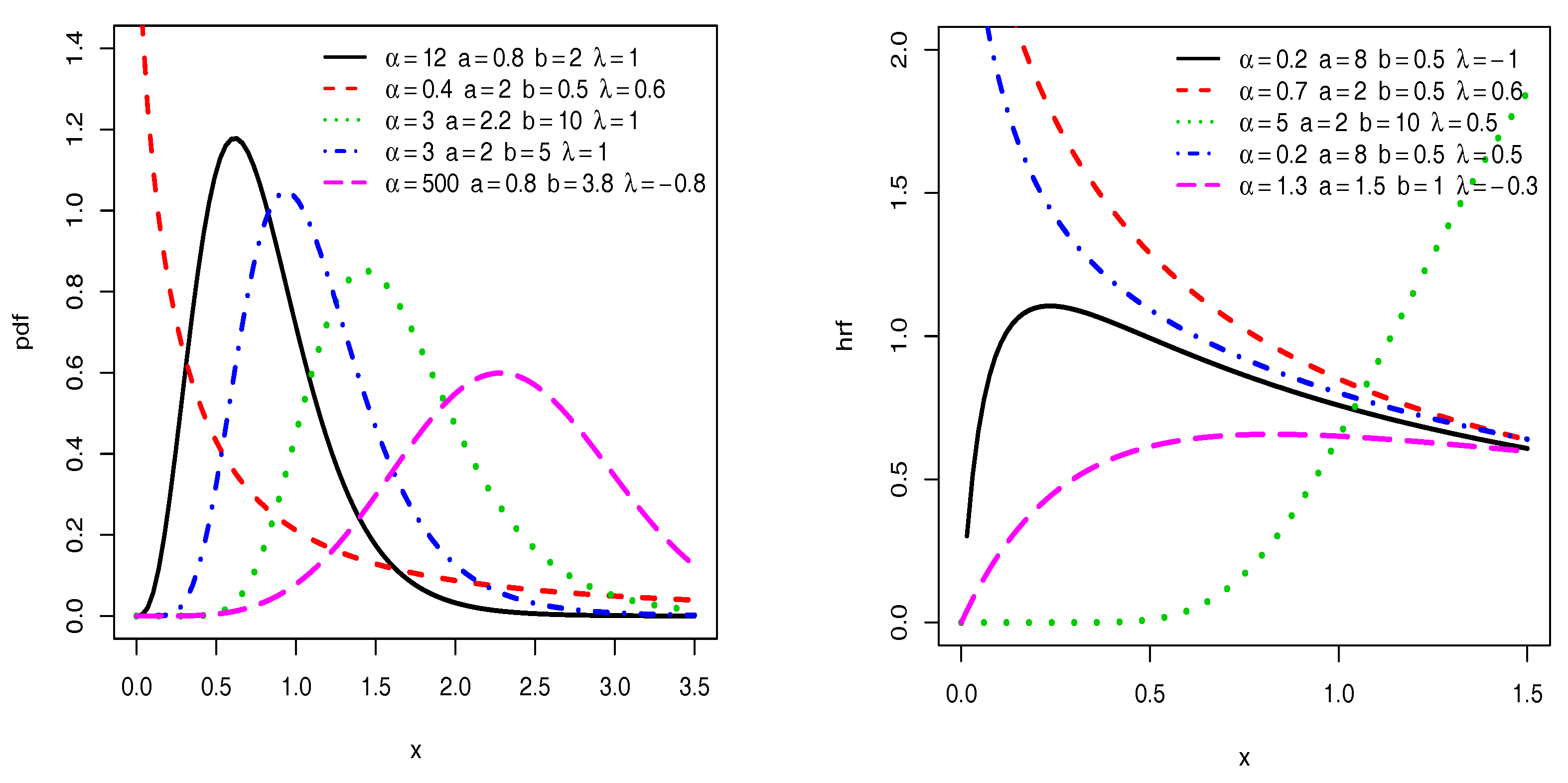 Symmetry 11 01459 g001