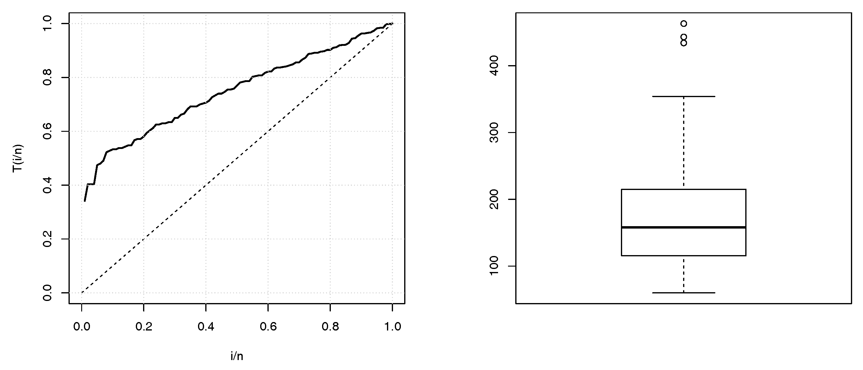 Symmetry 11 01459 g002