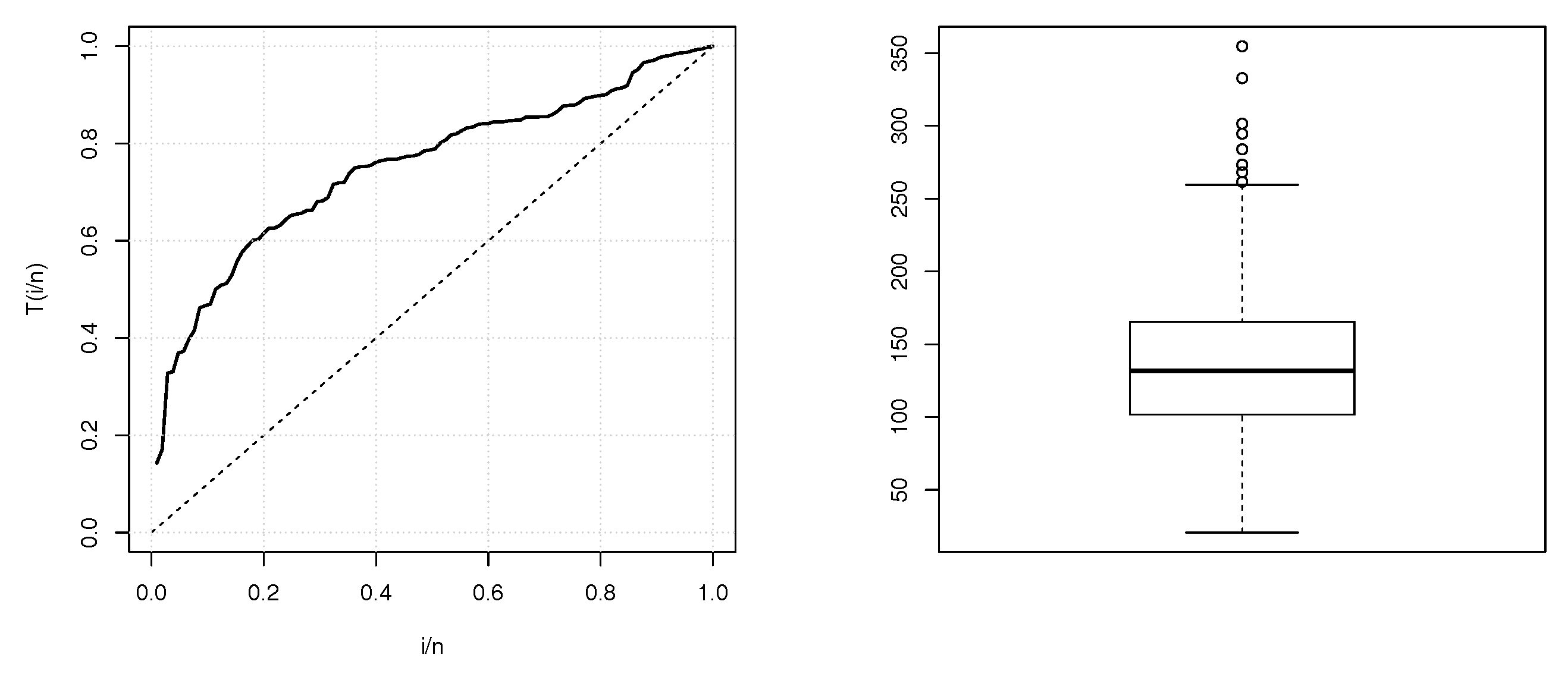 Symmetry 11 01459 g003