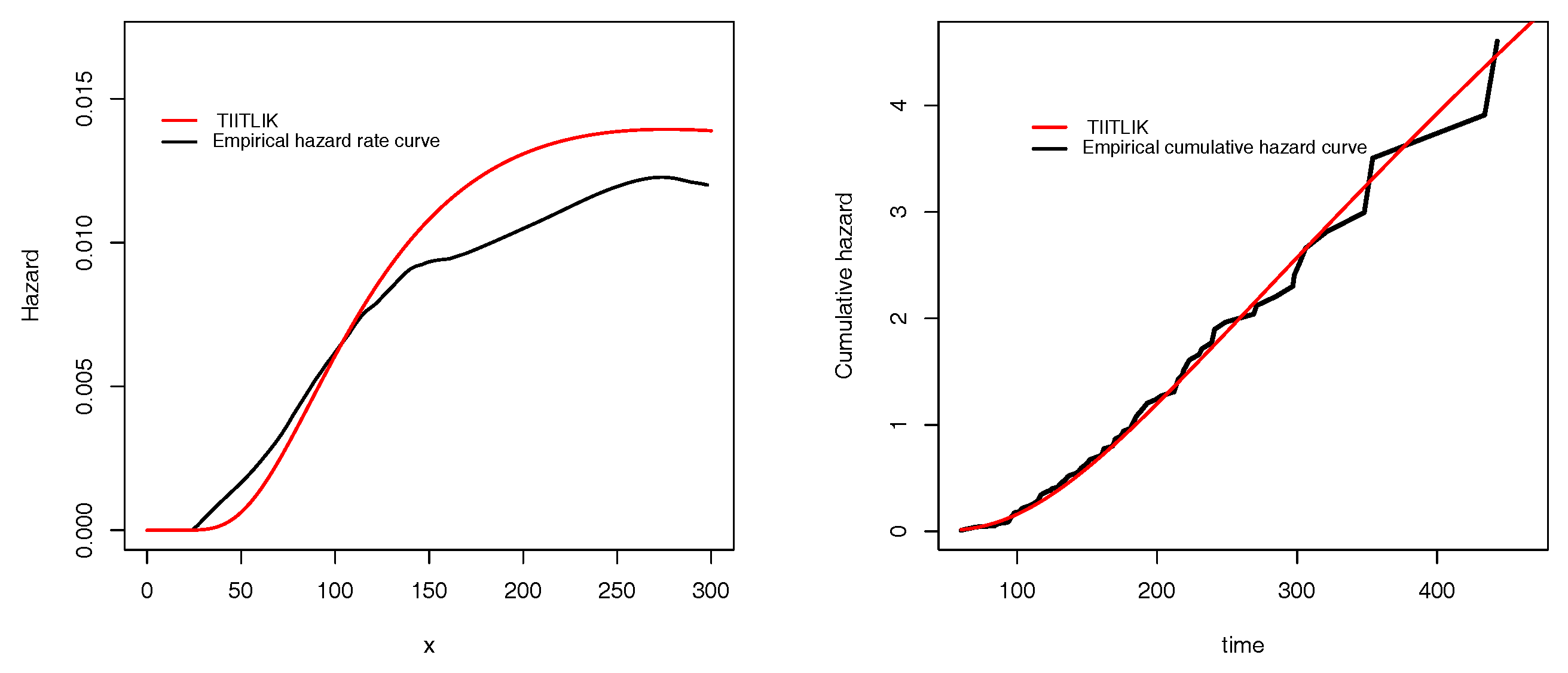 Symmetry 11 01459 g004