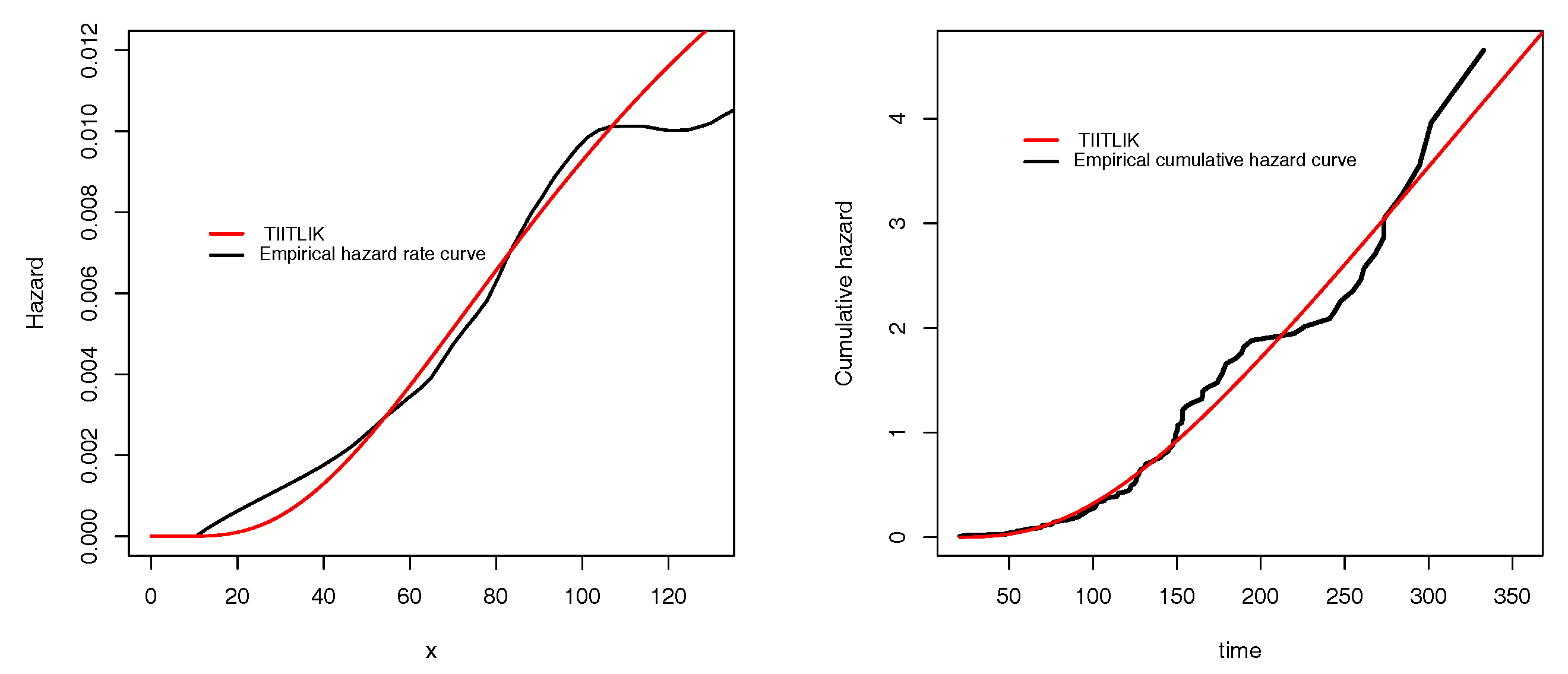 Symmetry 11 01459 g005