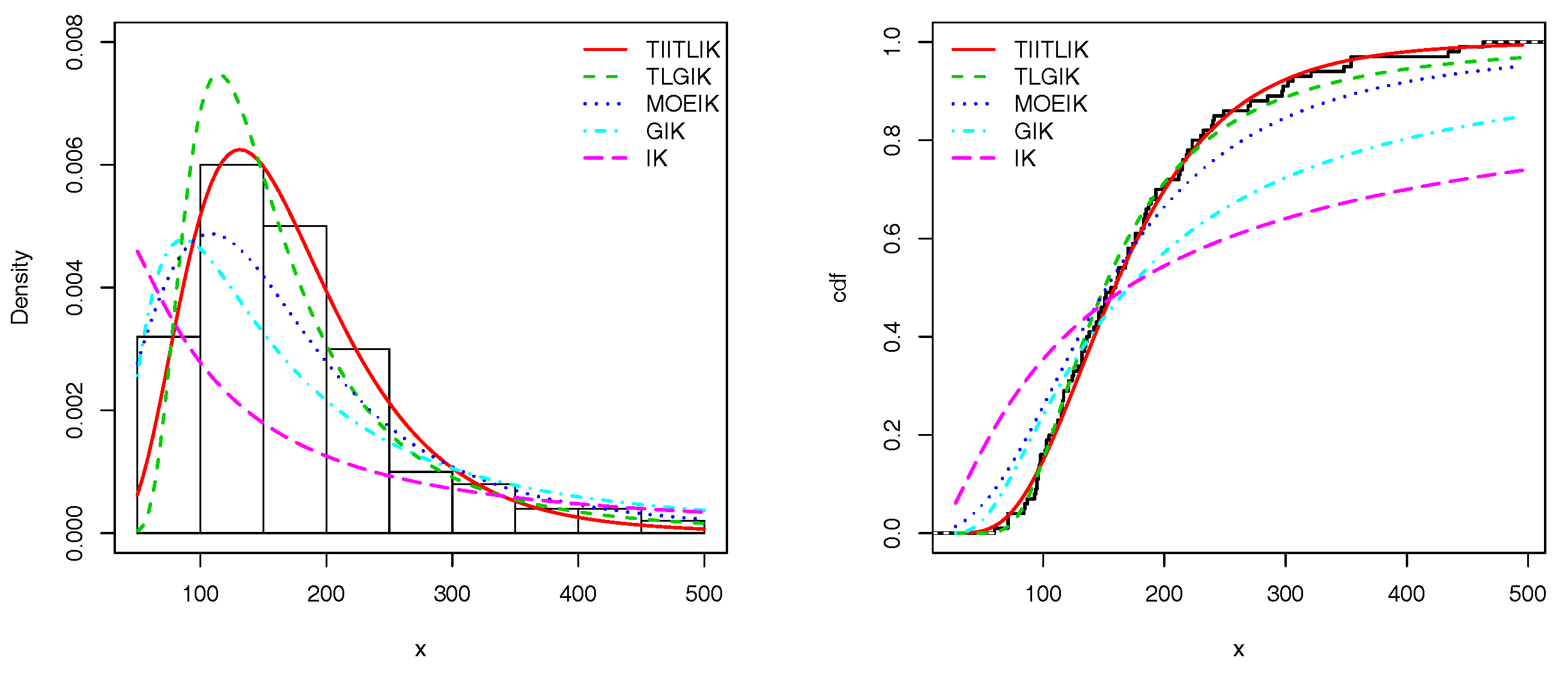 Symmetry 11 01459 g006