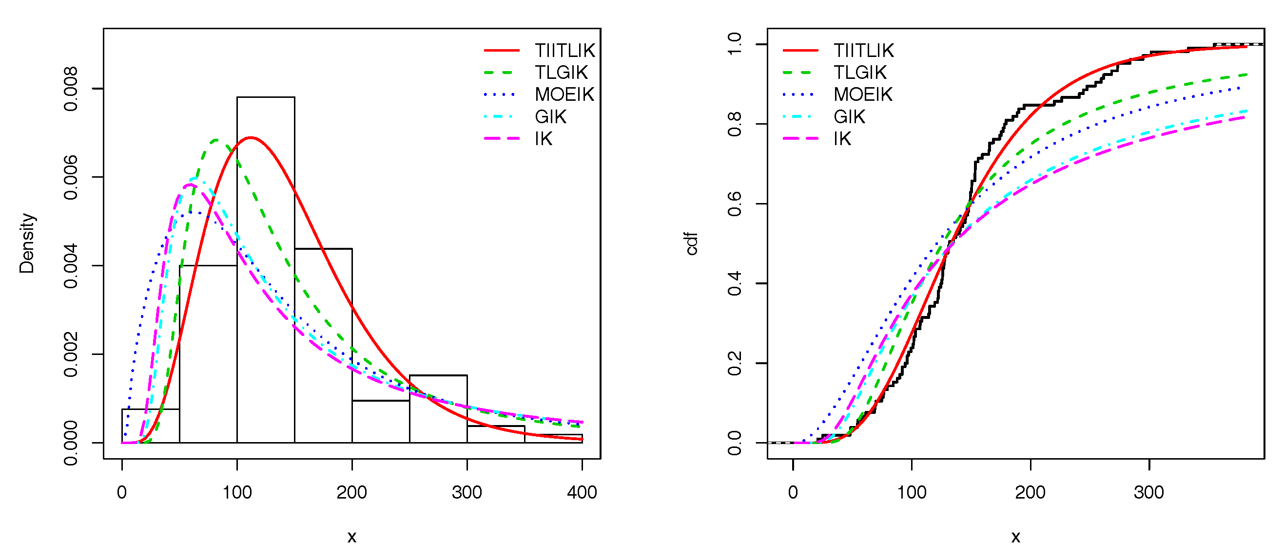 Symmetry 11 01459 g007