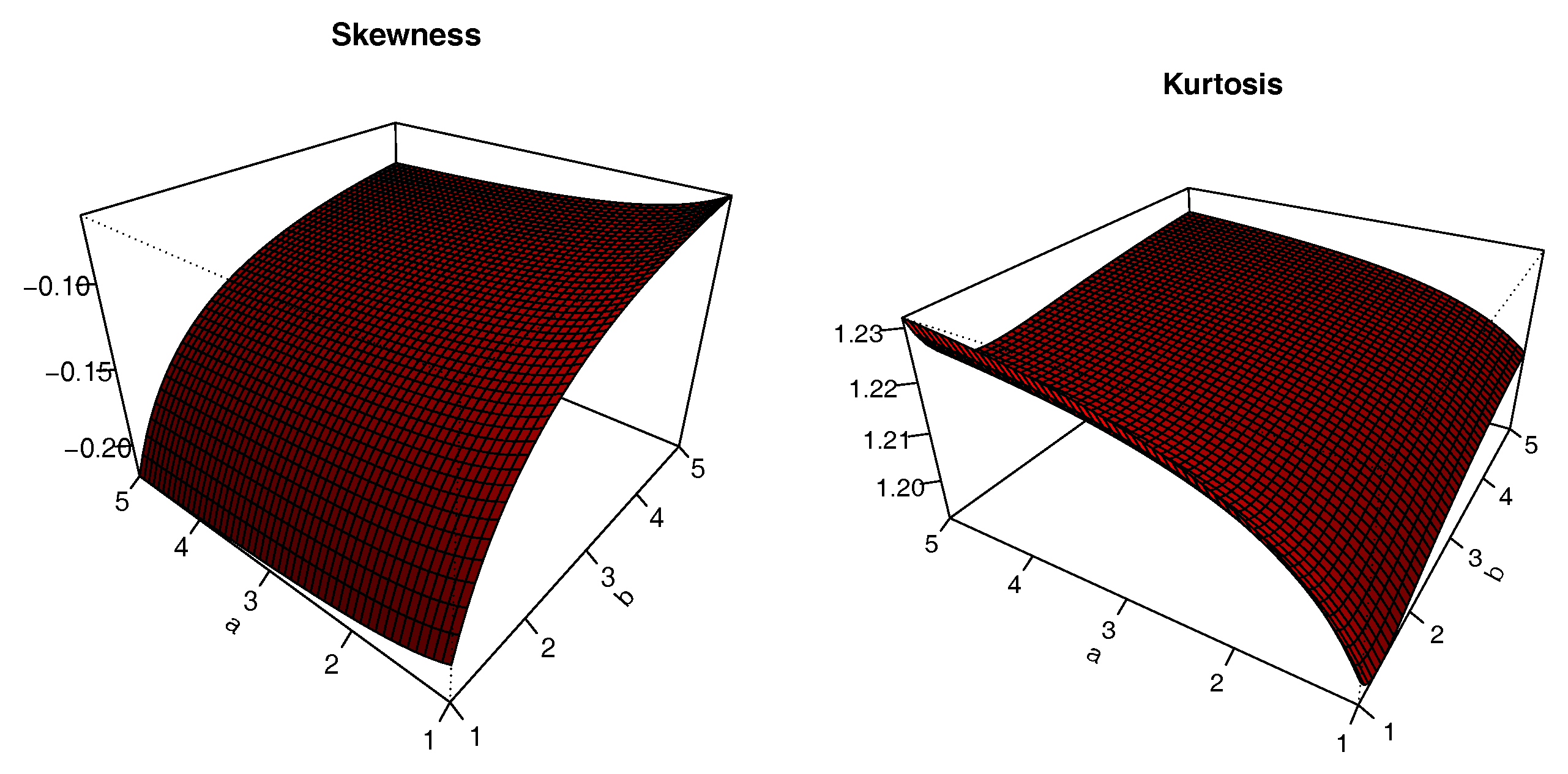 Symmetry 11 01459 g008