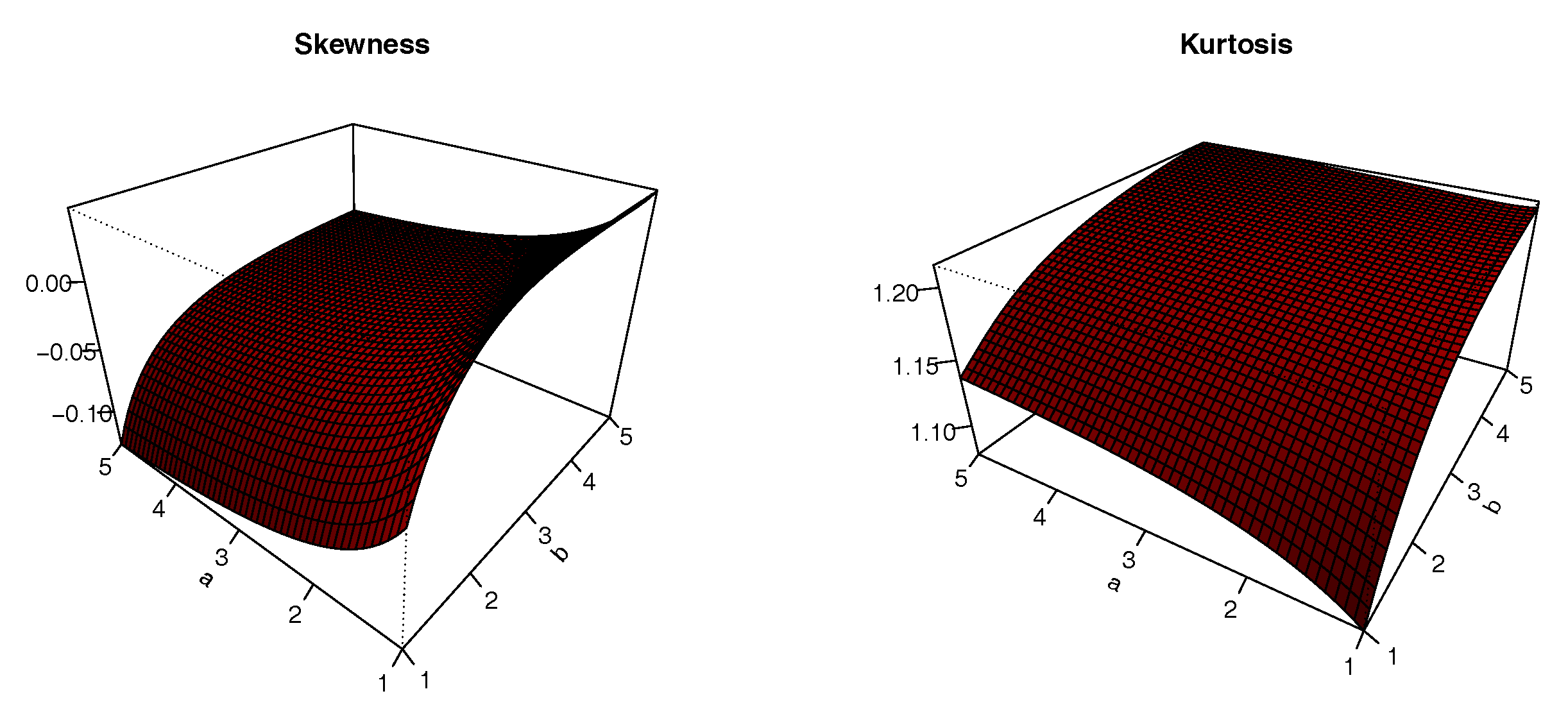 Symmetry 11 01459 g009