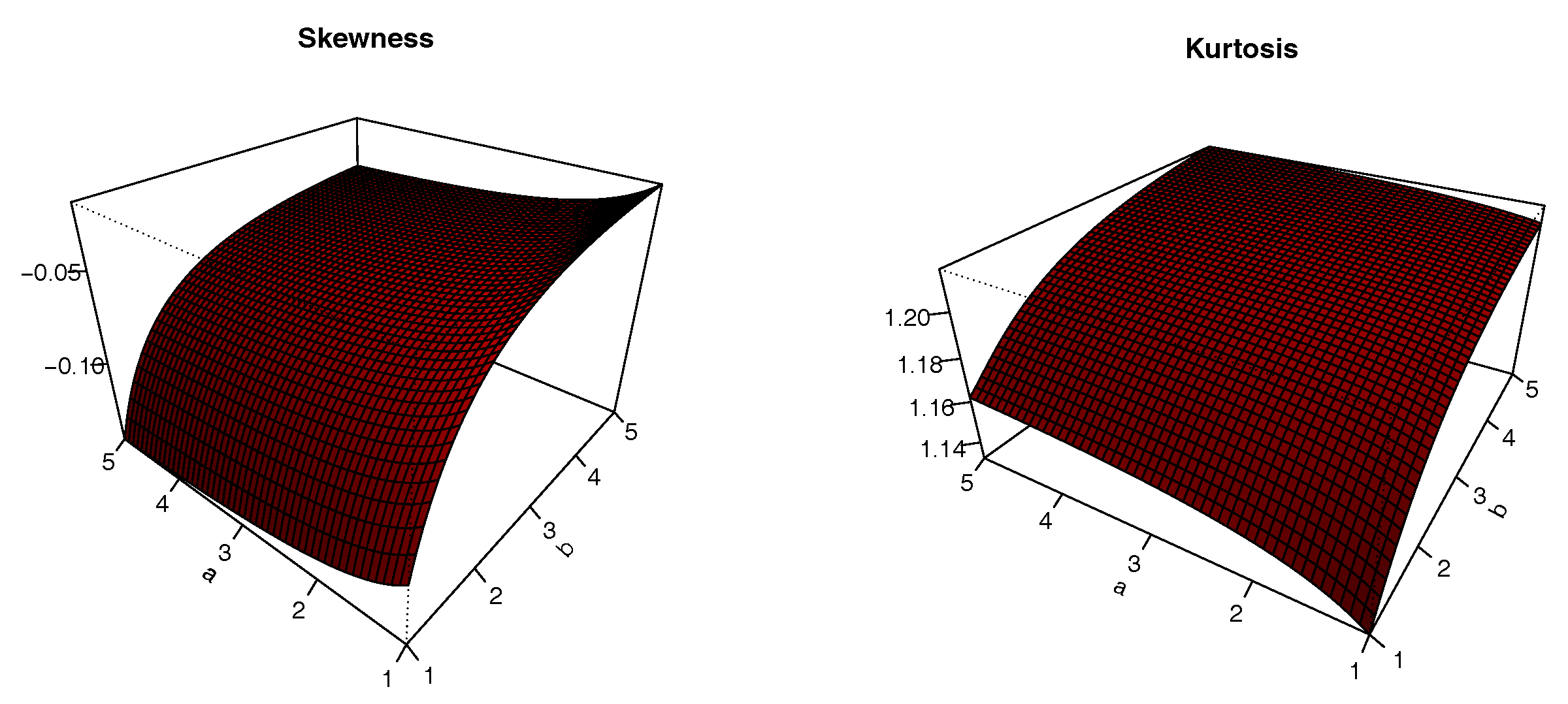 Symmetry 11 01459 g010