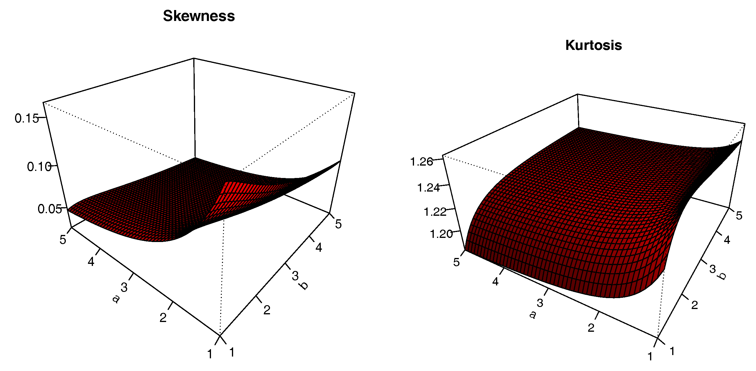 Symmetry 11 01459 g011