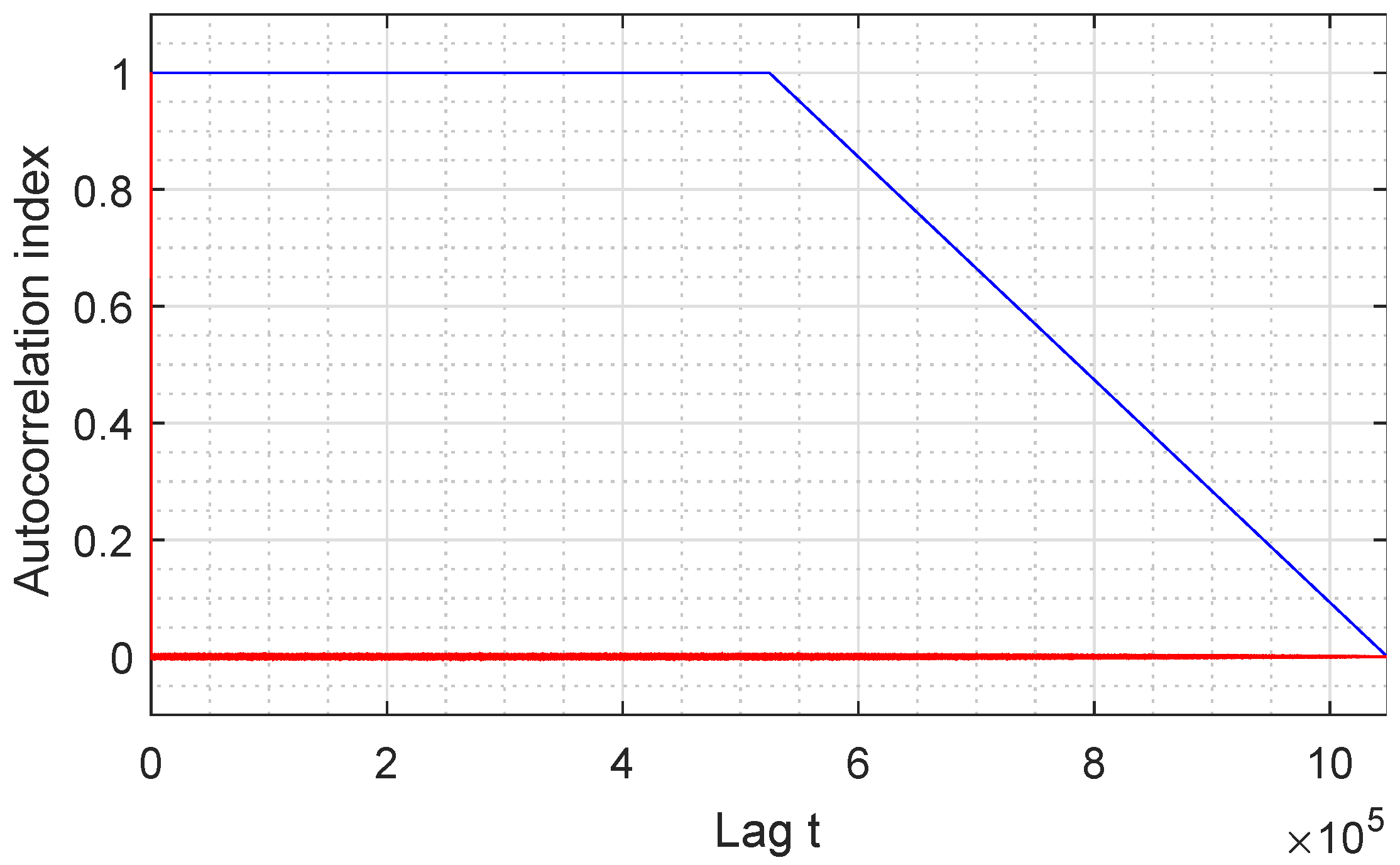 Symmetry 11 01460 g008
