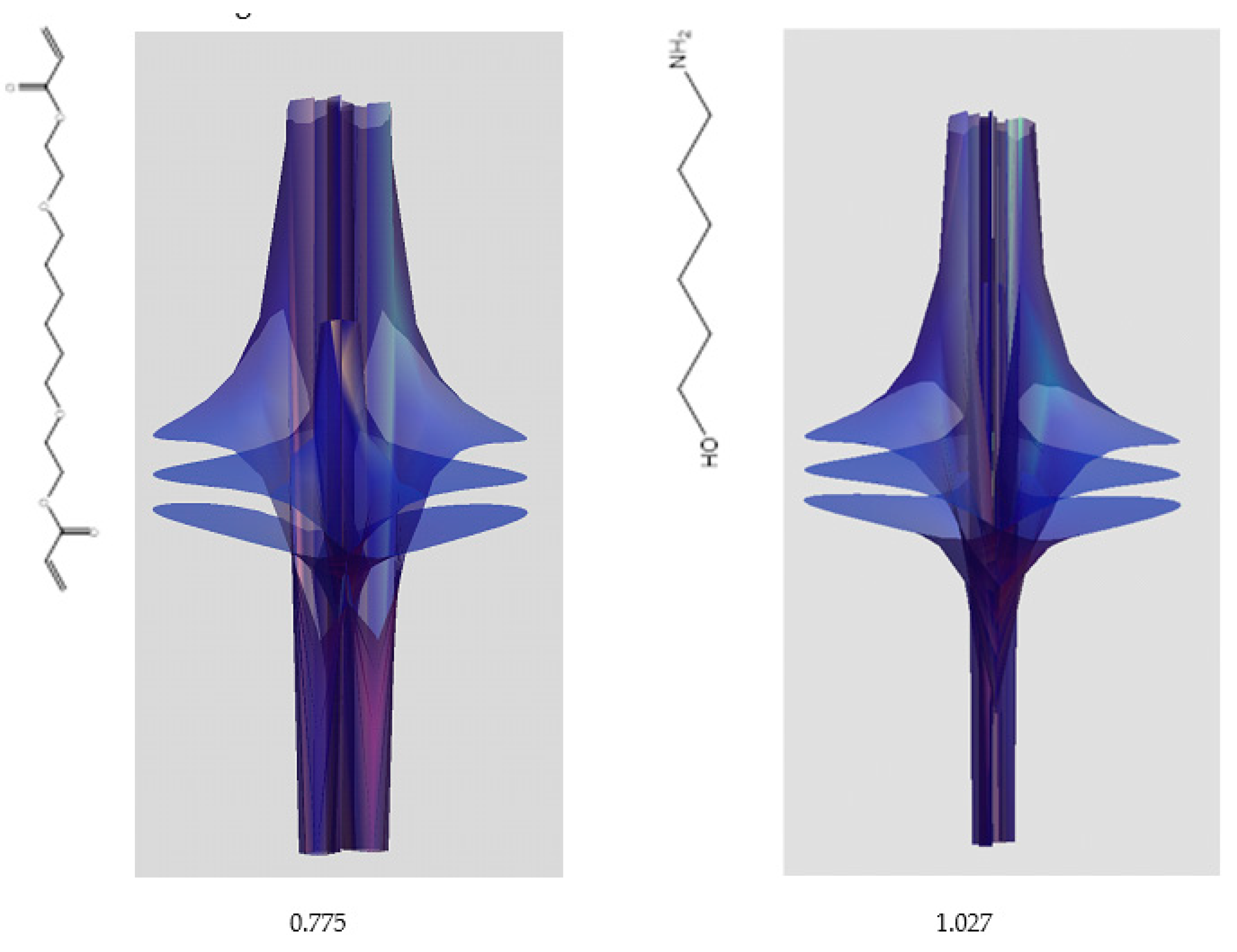 Symmetry 11 01466 g002