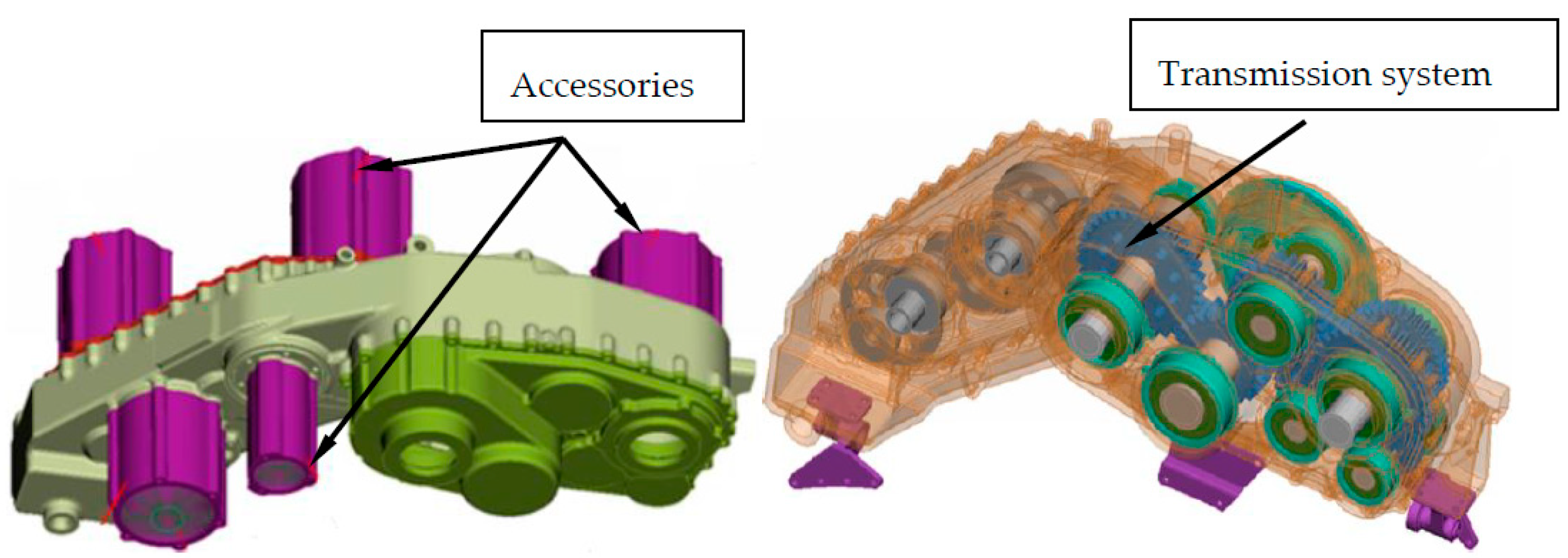 Symmetry 11 01469 g001