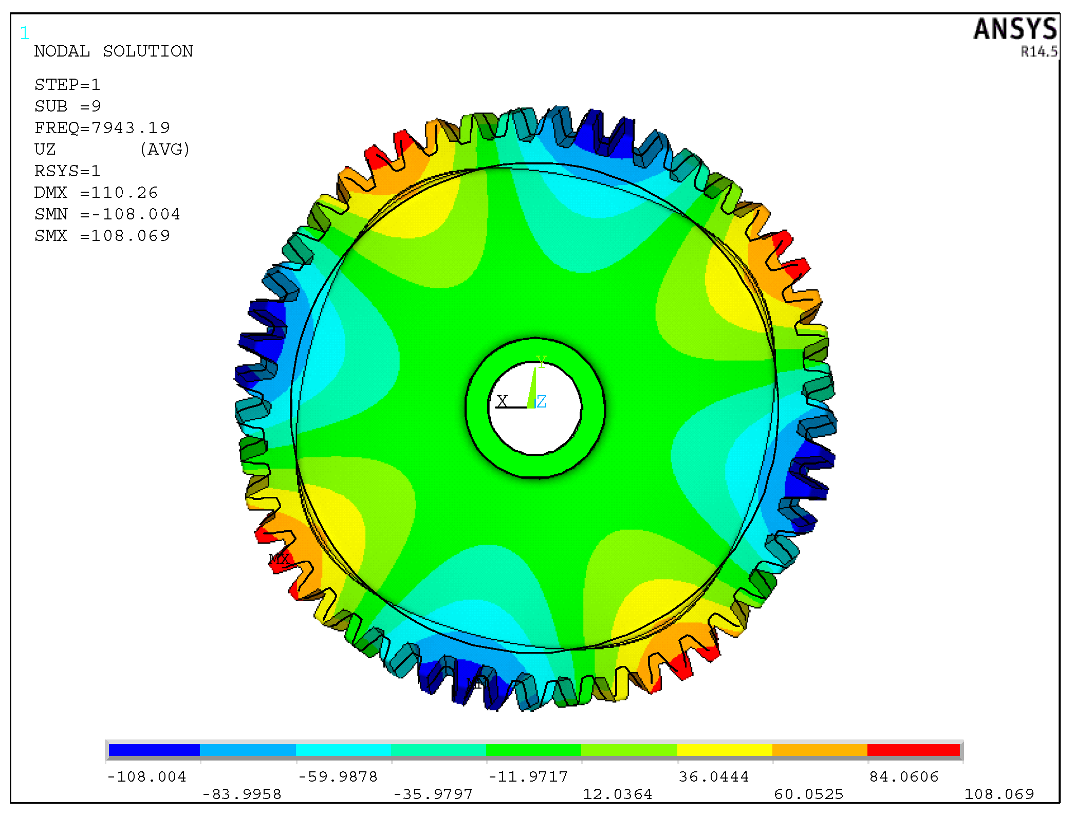 Symmetry 11 01469 g011