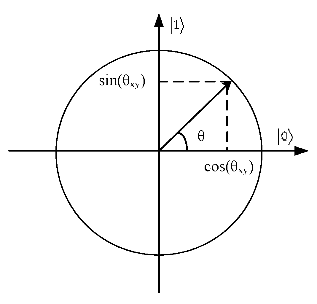 Symmetry 11 01470 g001