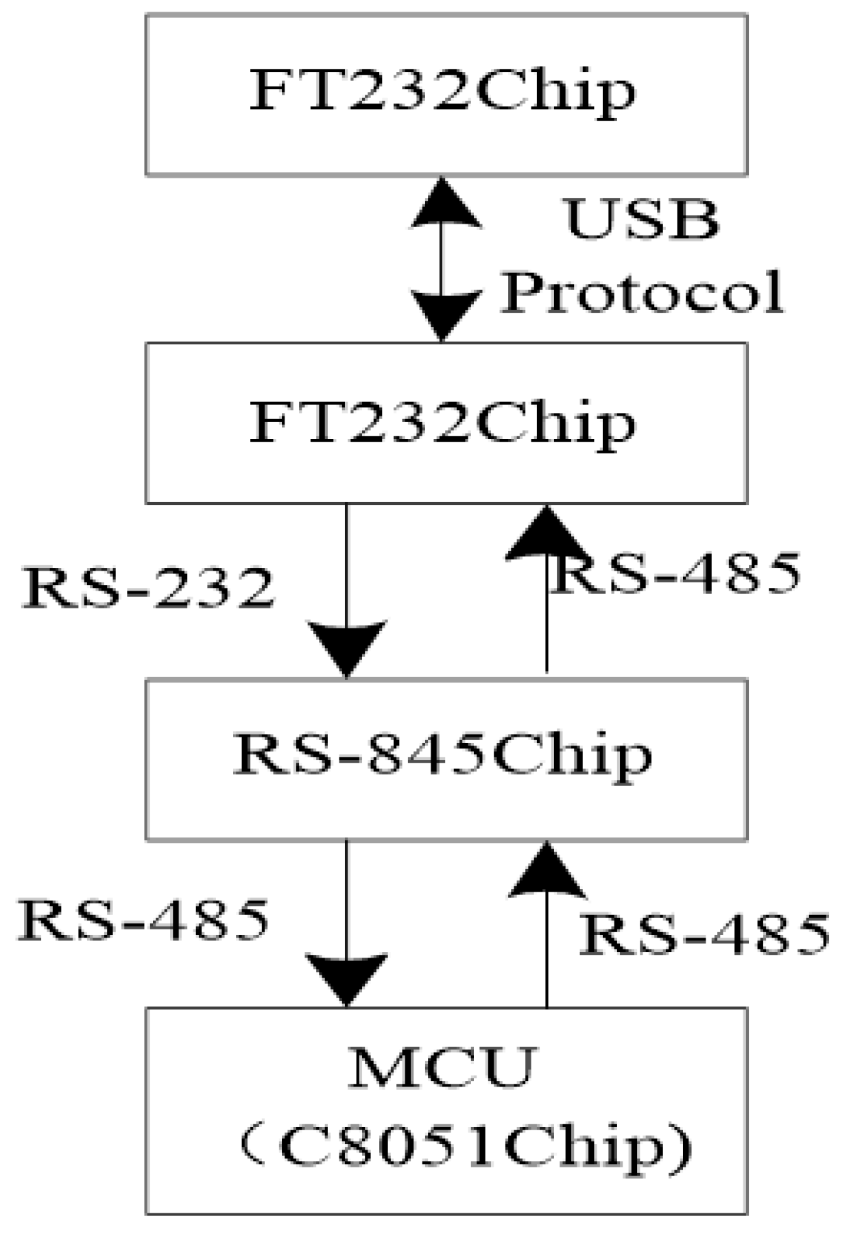Symmetry 11 01471 g004