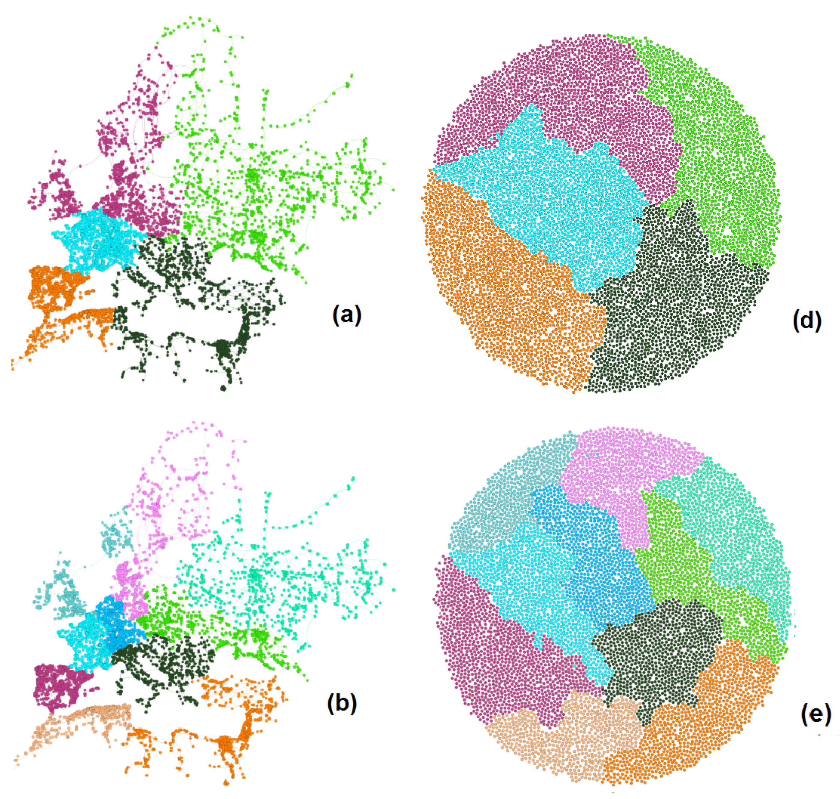 Symmetry 11 01472 g003a