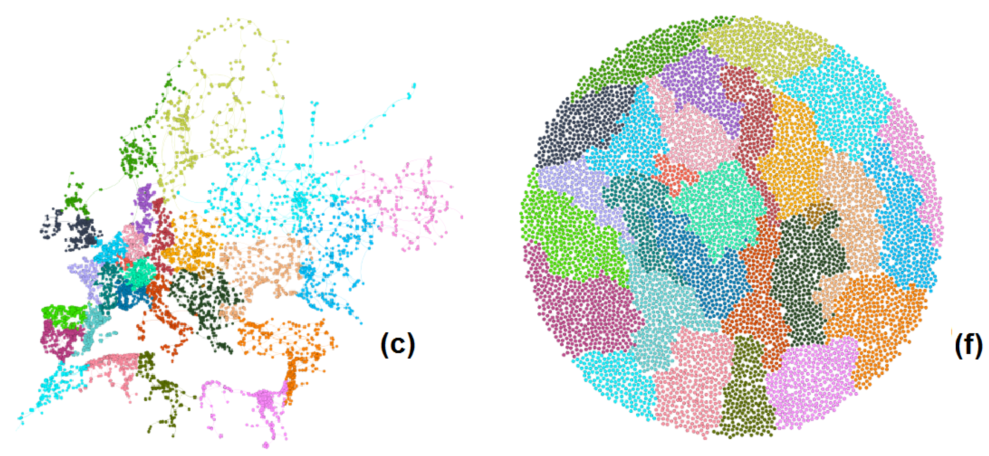Symmetry 11 01472 g003b