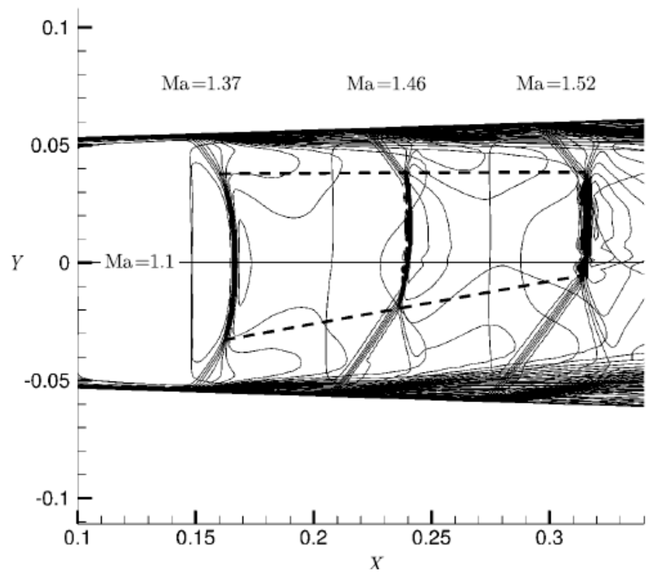 Symmetry 11 01477 g004