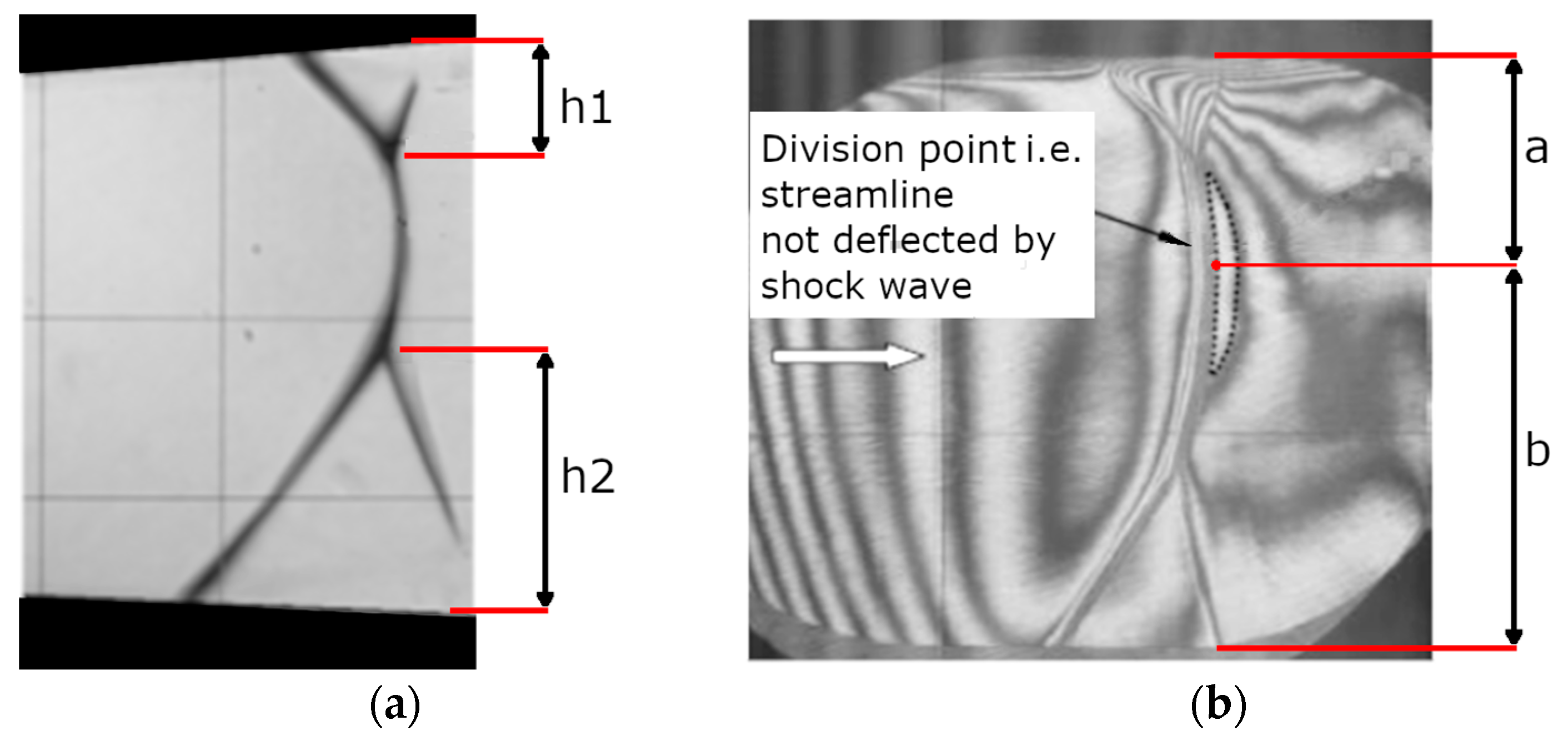 Symmetry 11 01477 g006