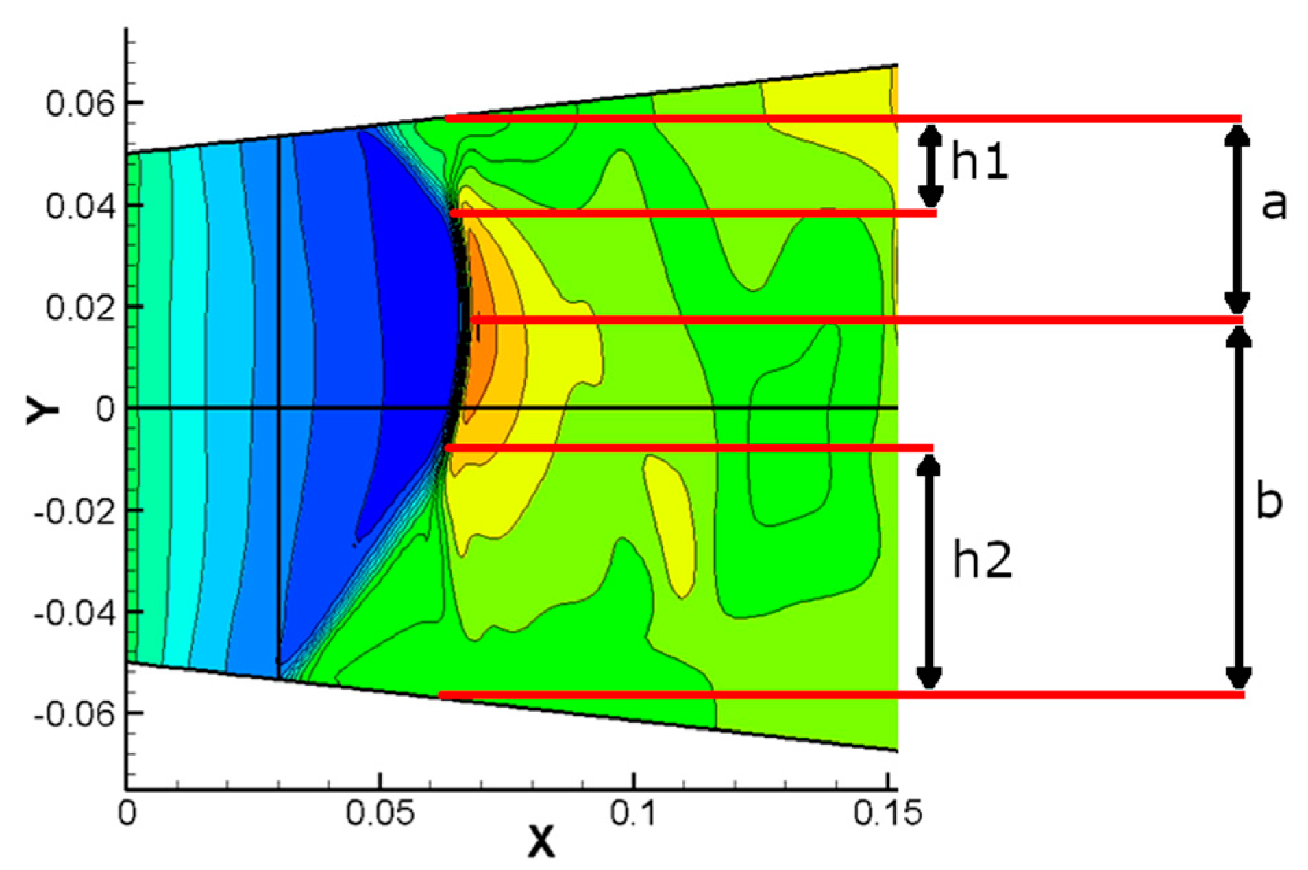 Symmetry 11 01477 g007
