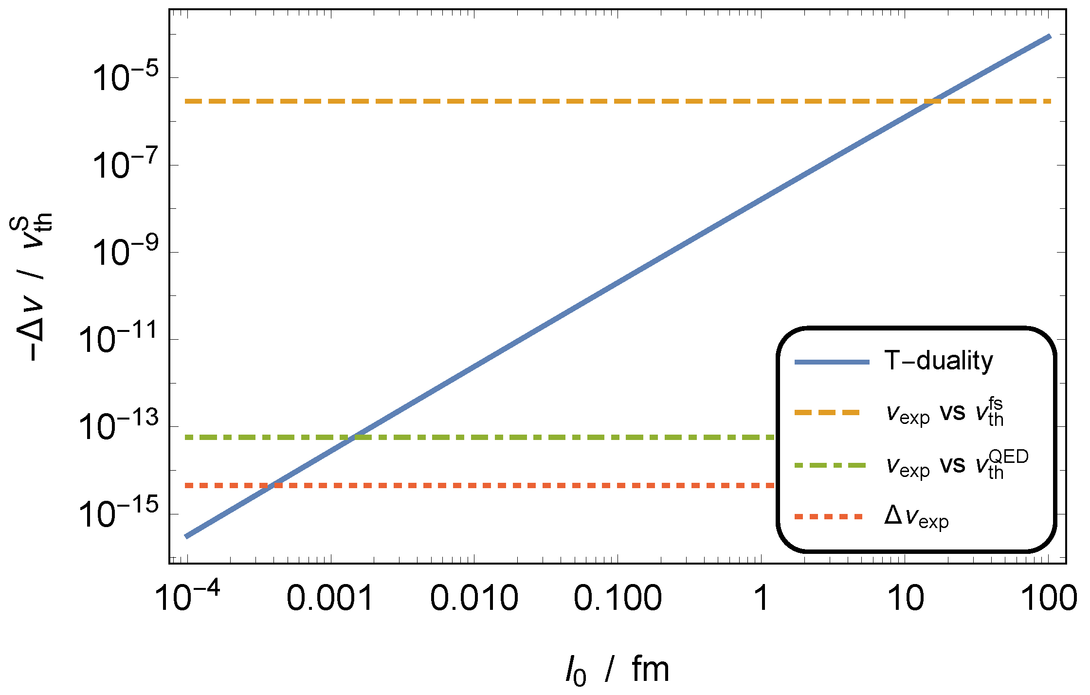 Symmetry 11 01478 g003