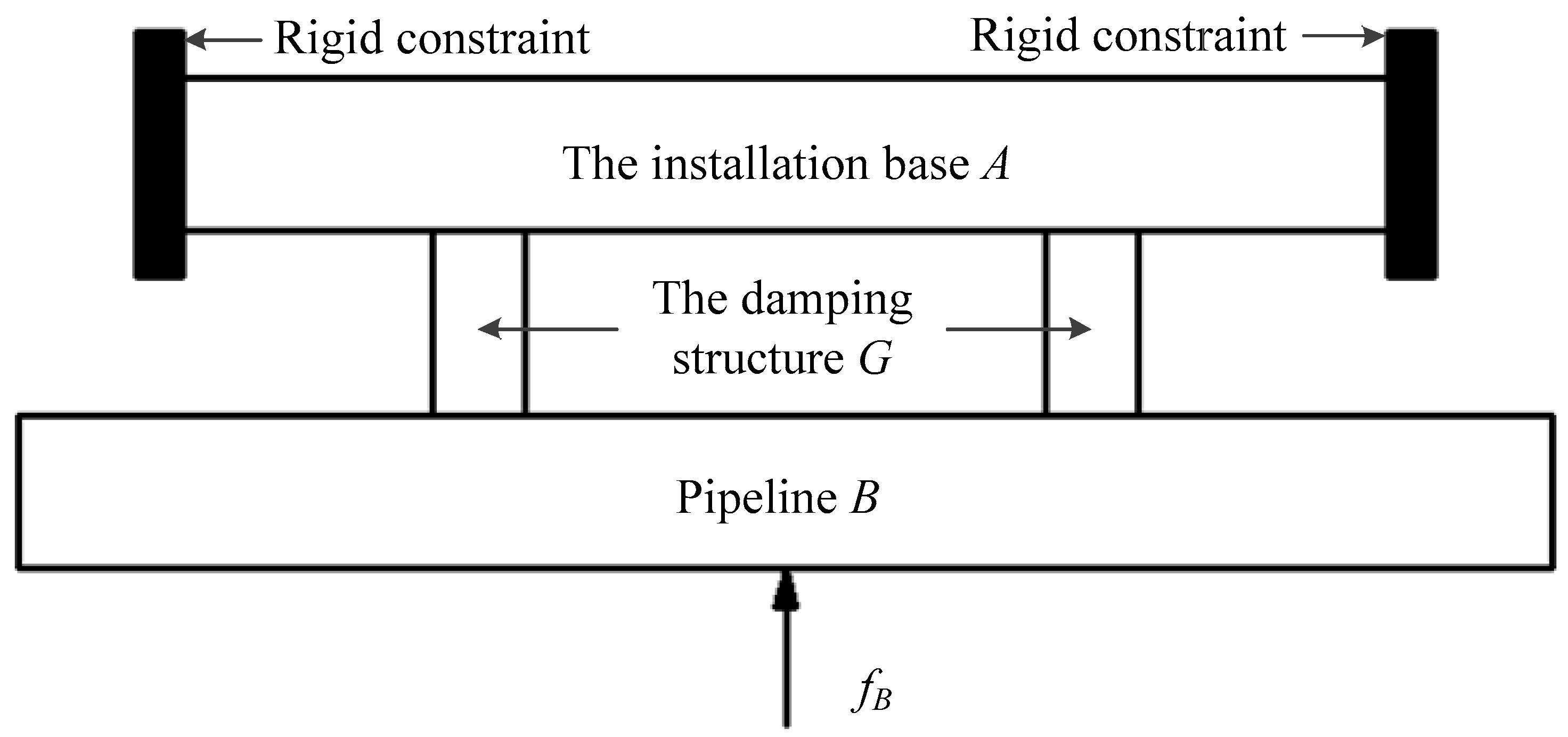 Symmetry 11 01479 g001