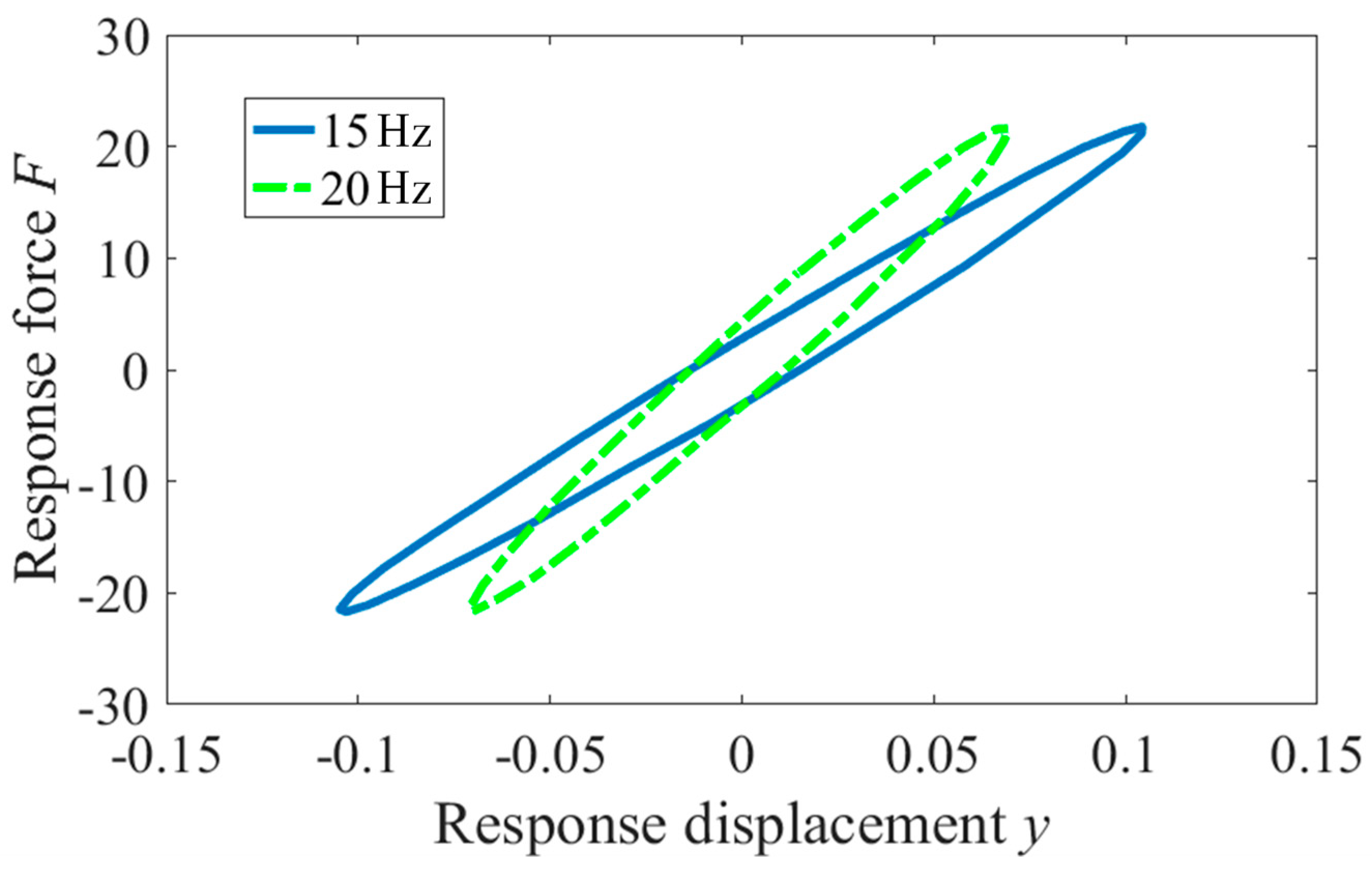 Symmetry 11 01479 g004