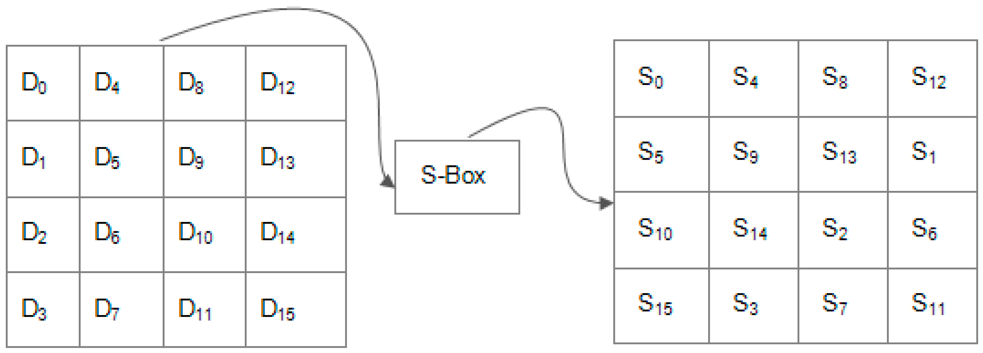 Symmetry 11 01484 g002