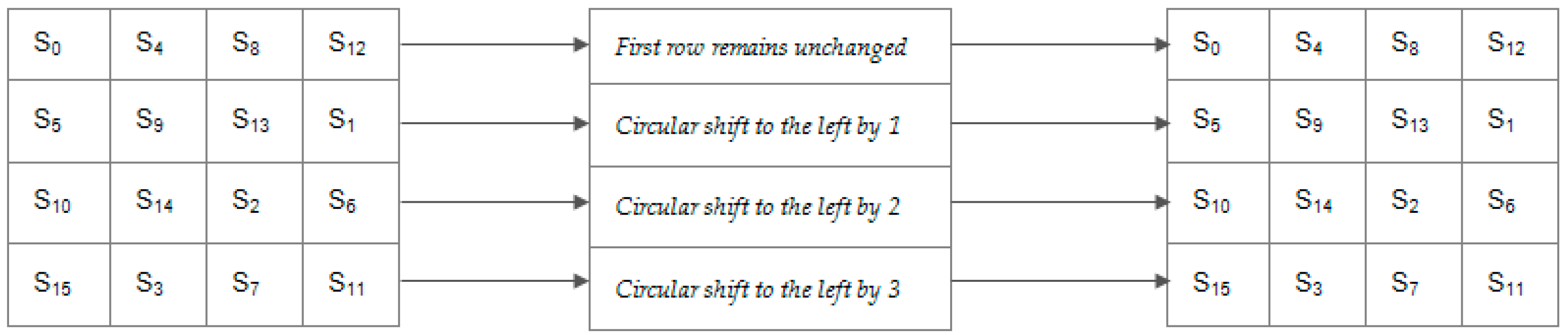 Symmetry 11 01484 g004