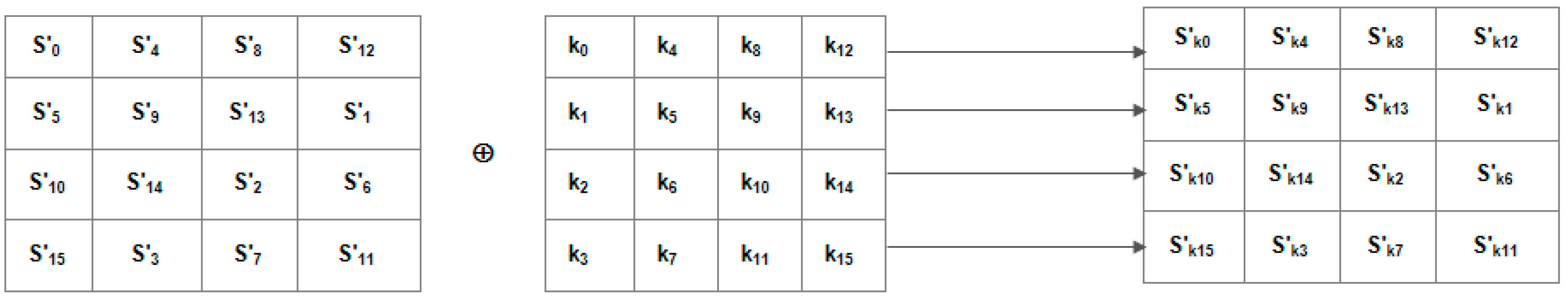 Symmetry 11 01484 g006