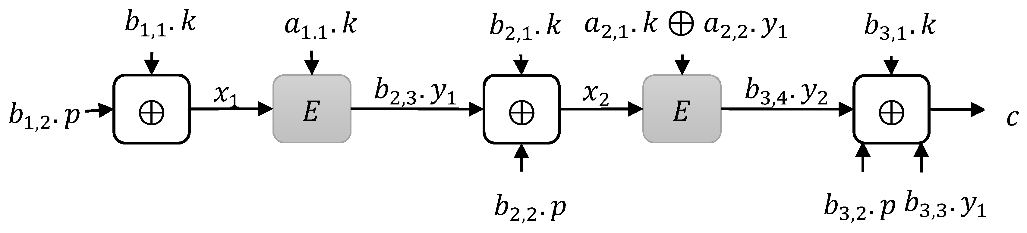 Symmetry 11 01485 g001