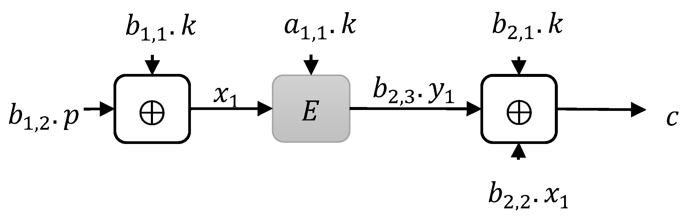 Symmetry 11 01485 g003