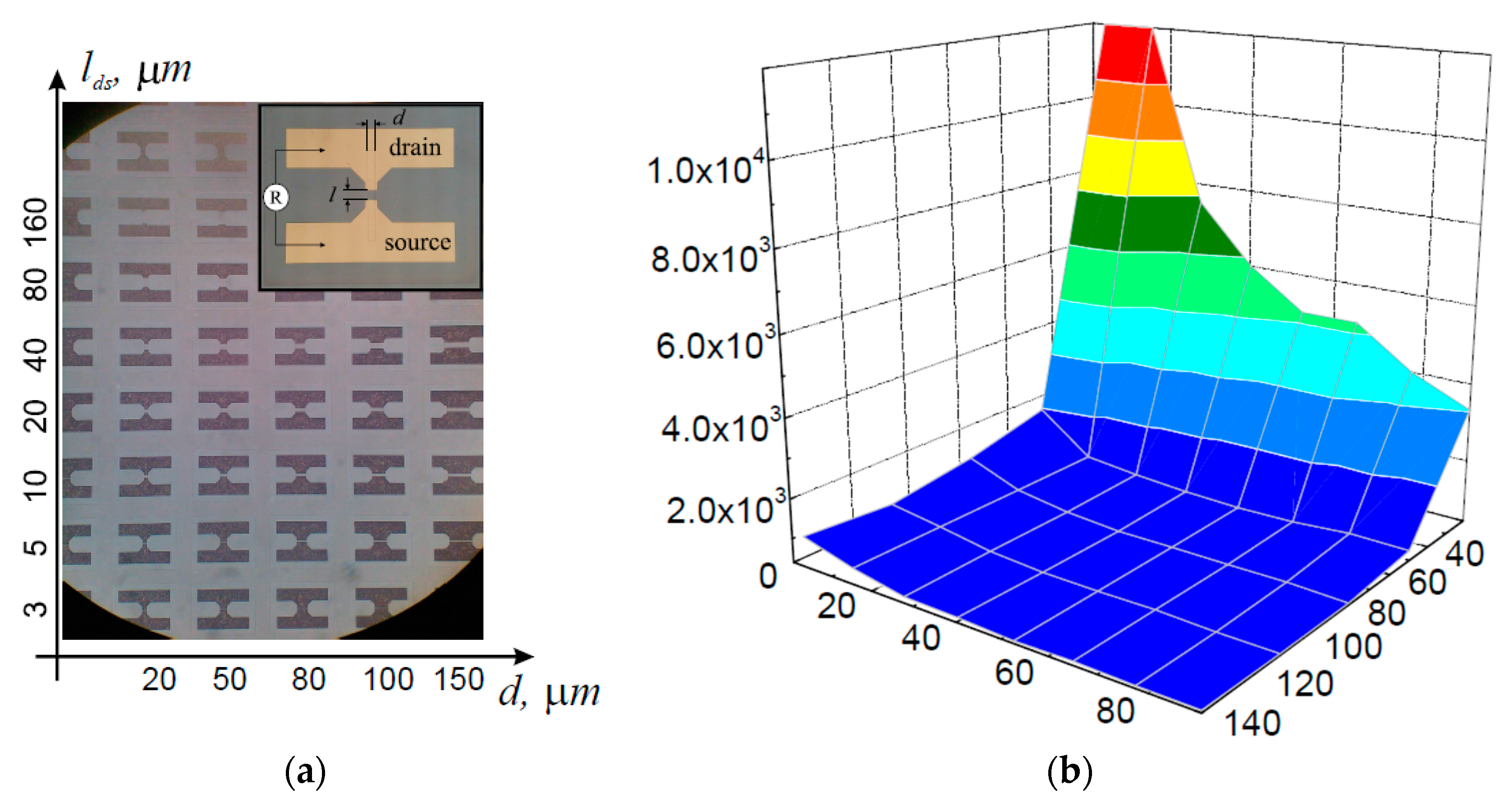 Symmetry 11 01495 g001