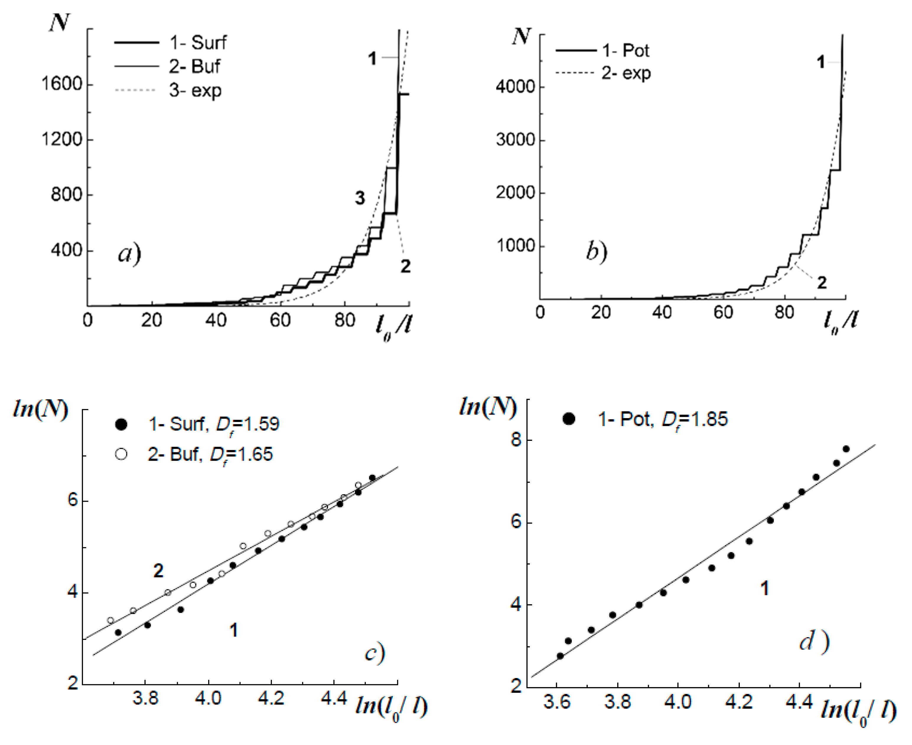 Symmetry 11 01495 g002