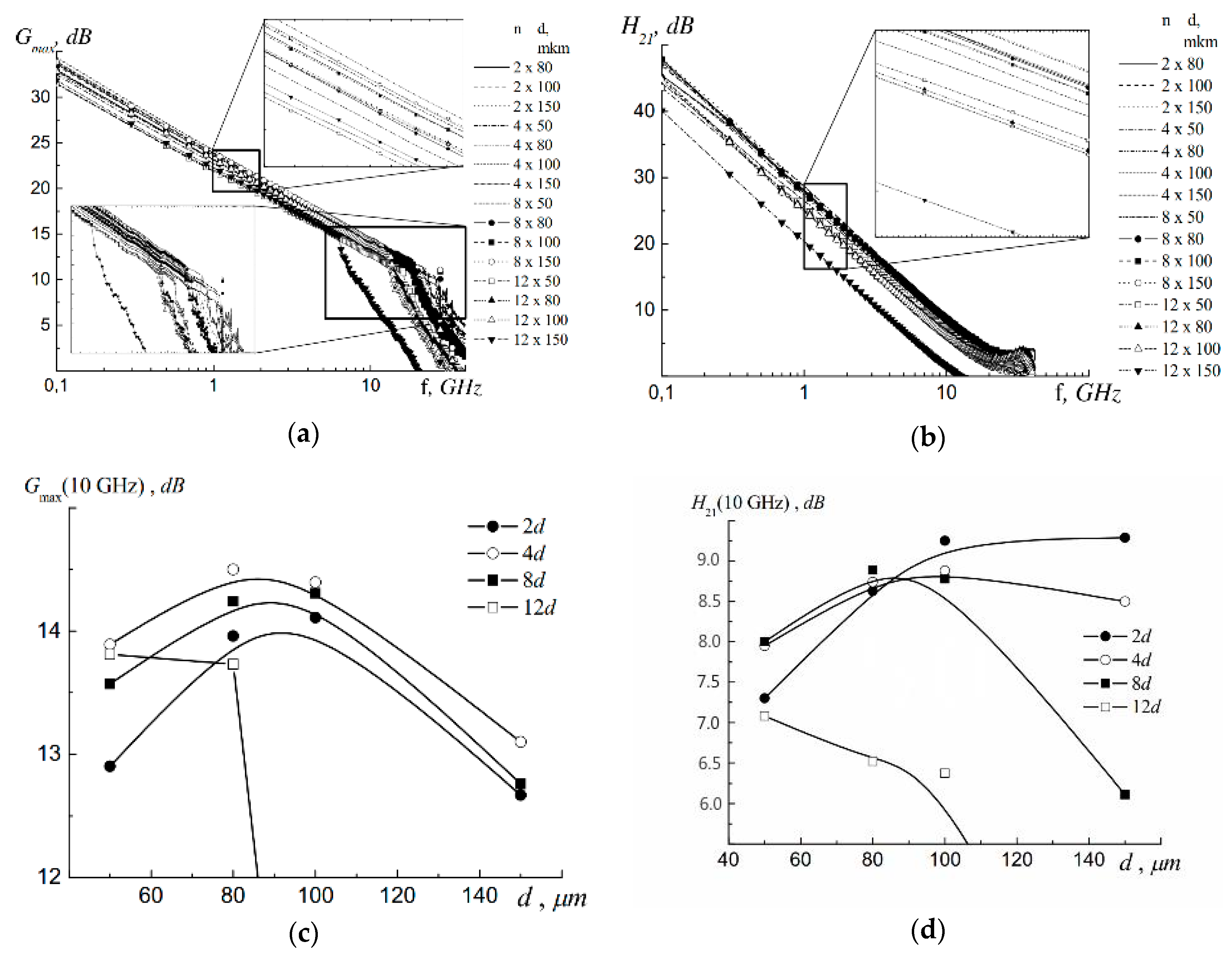 Symmetry 11 01495 g005