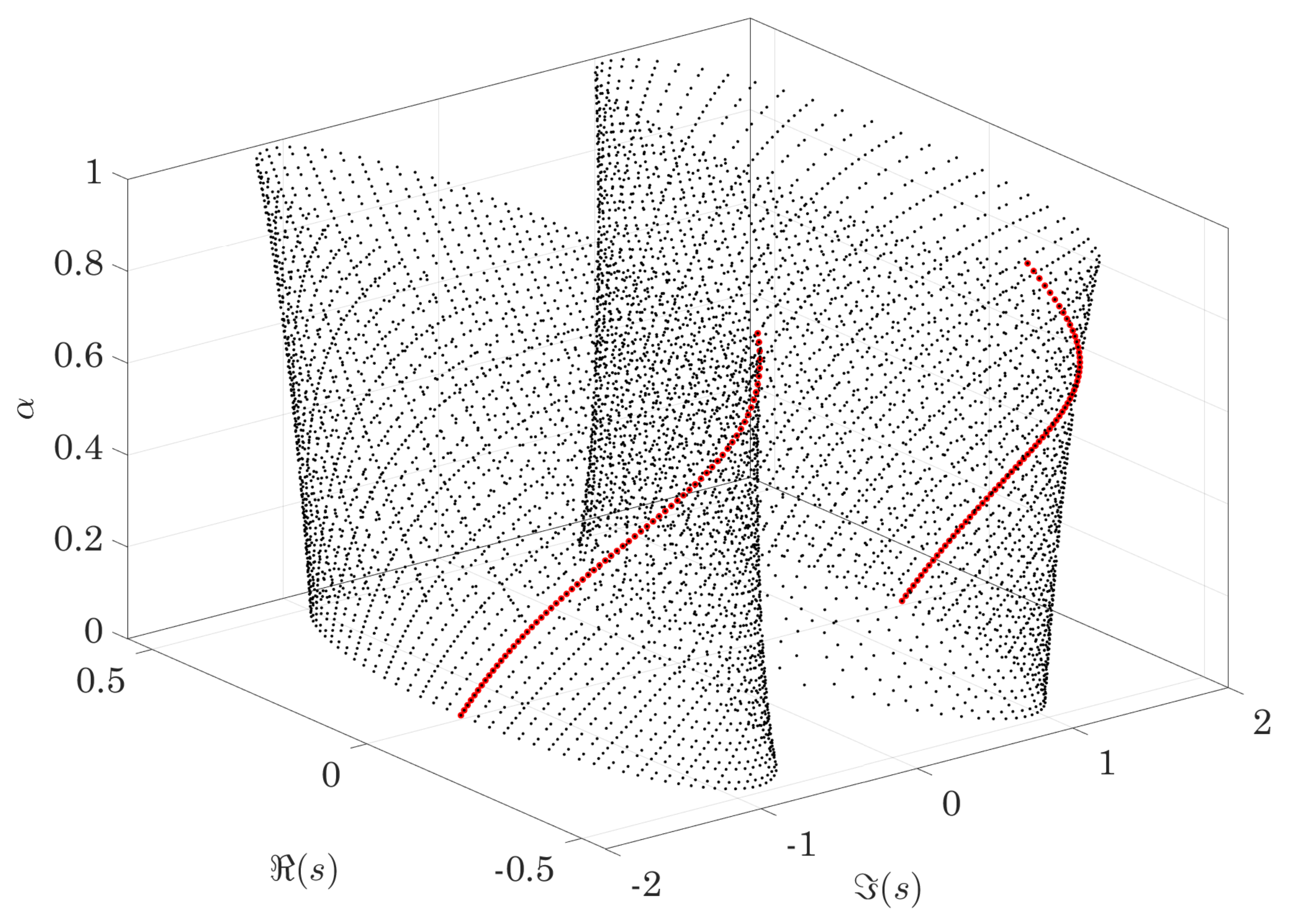 Symmetry 11 01499 g001