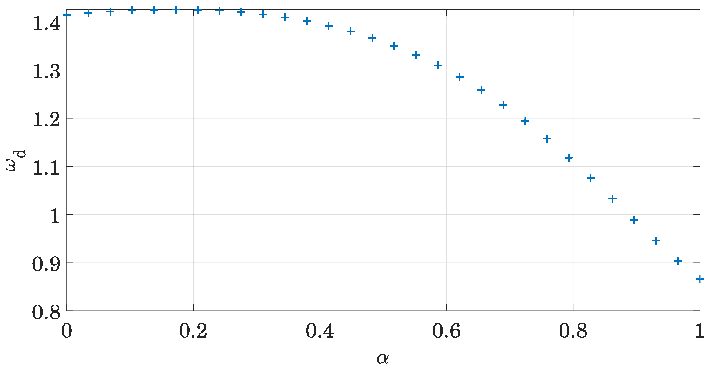 Symmetry 11 01499 g002