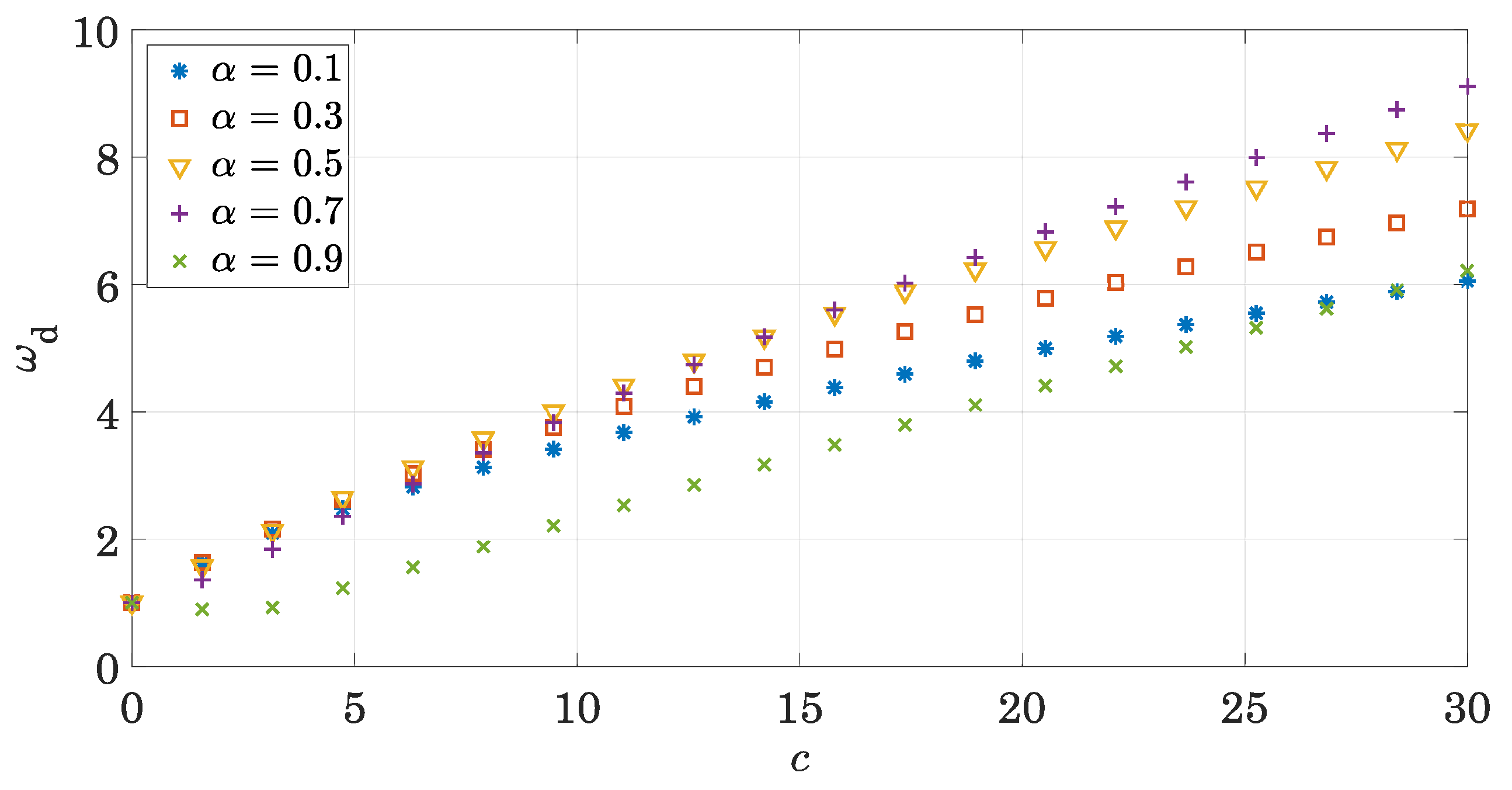 Symmetry 11 01499 g003