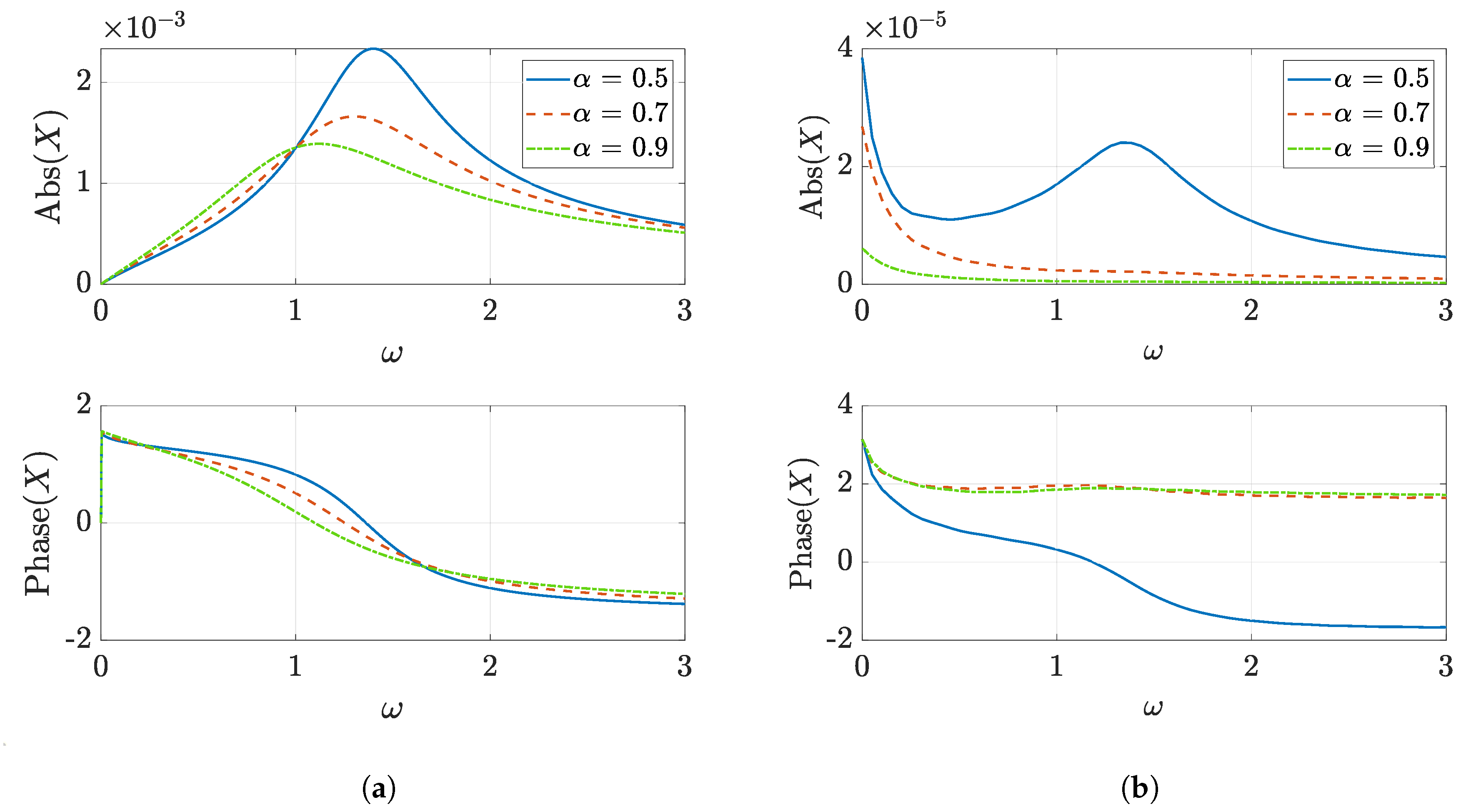 Symmetry 11 01499 g005