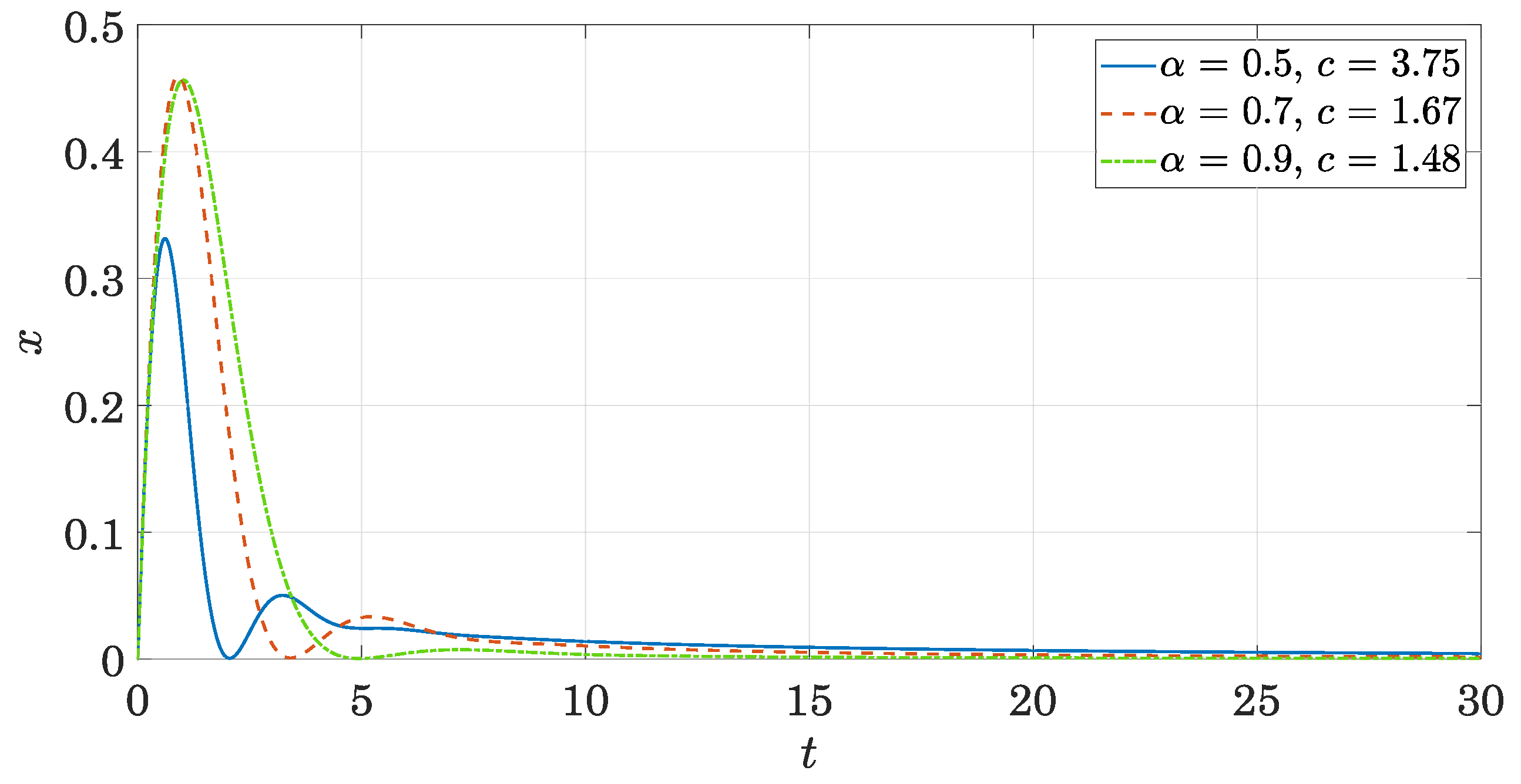 Symmetry 11 01499 g008