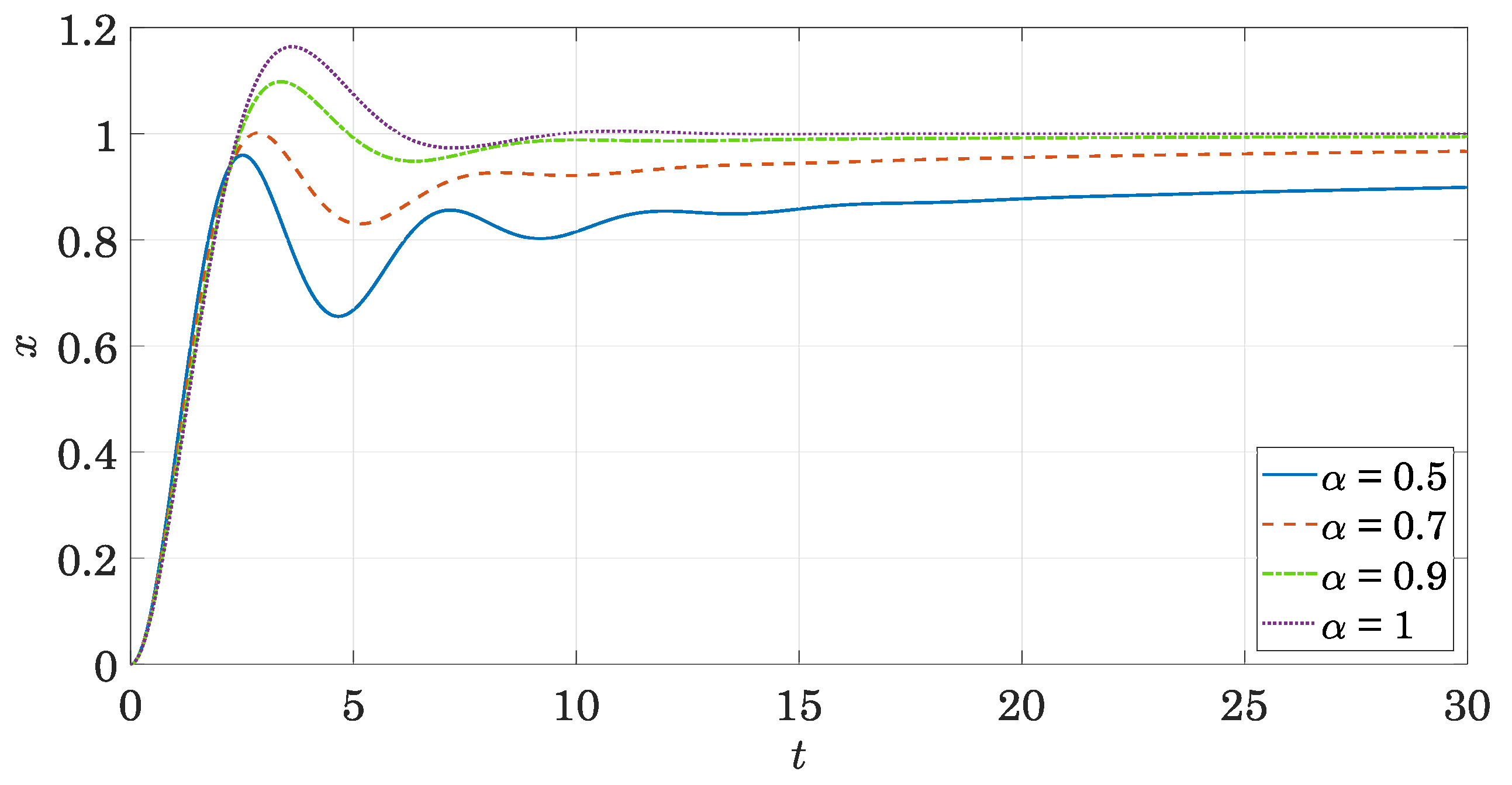 Symmetry 11 01499 g009