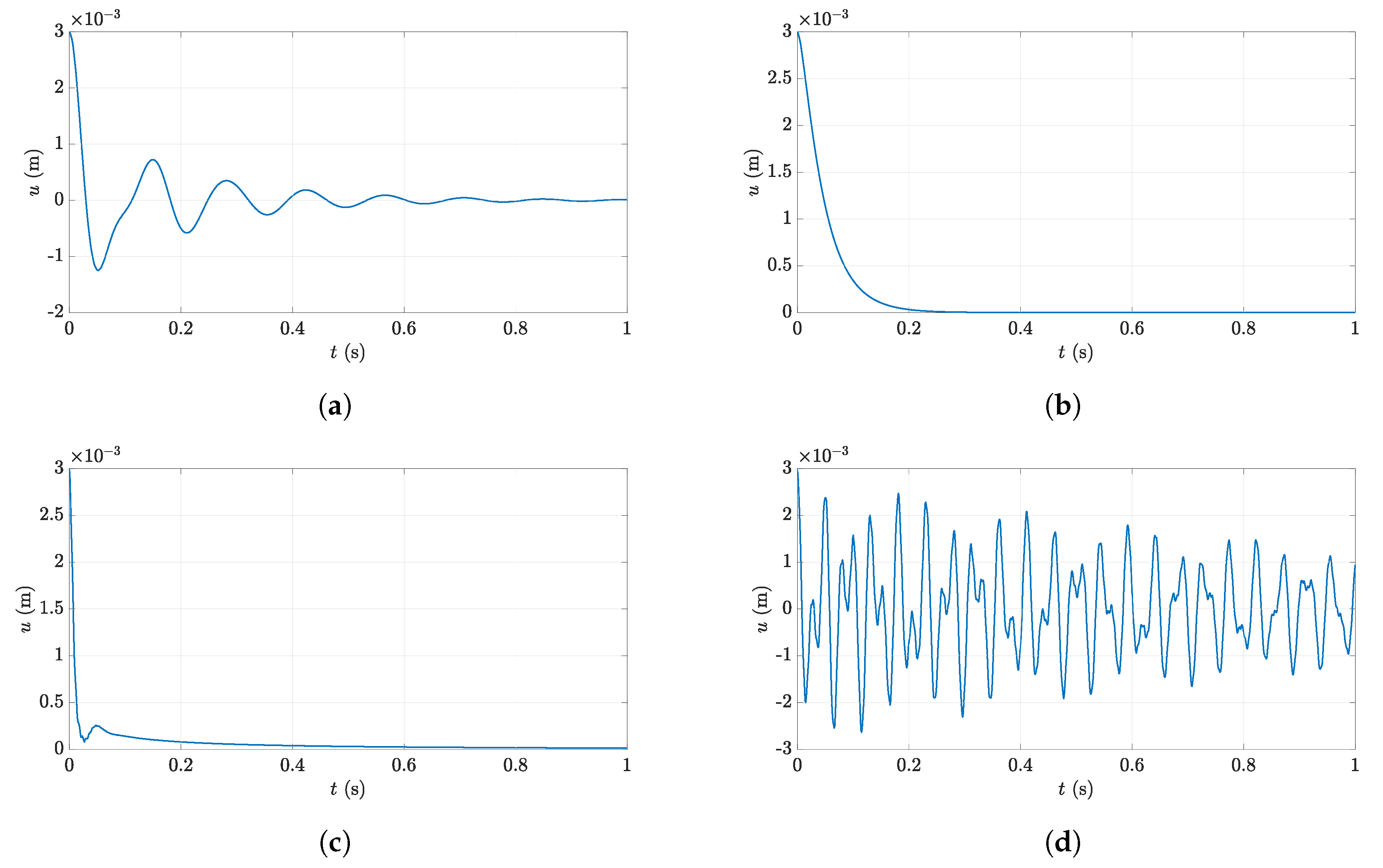 Symmetry 11 01499 g013