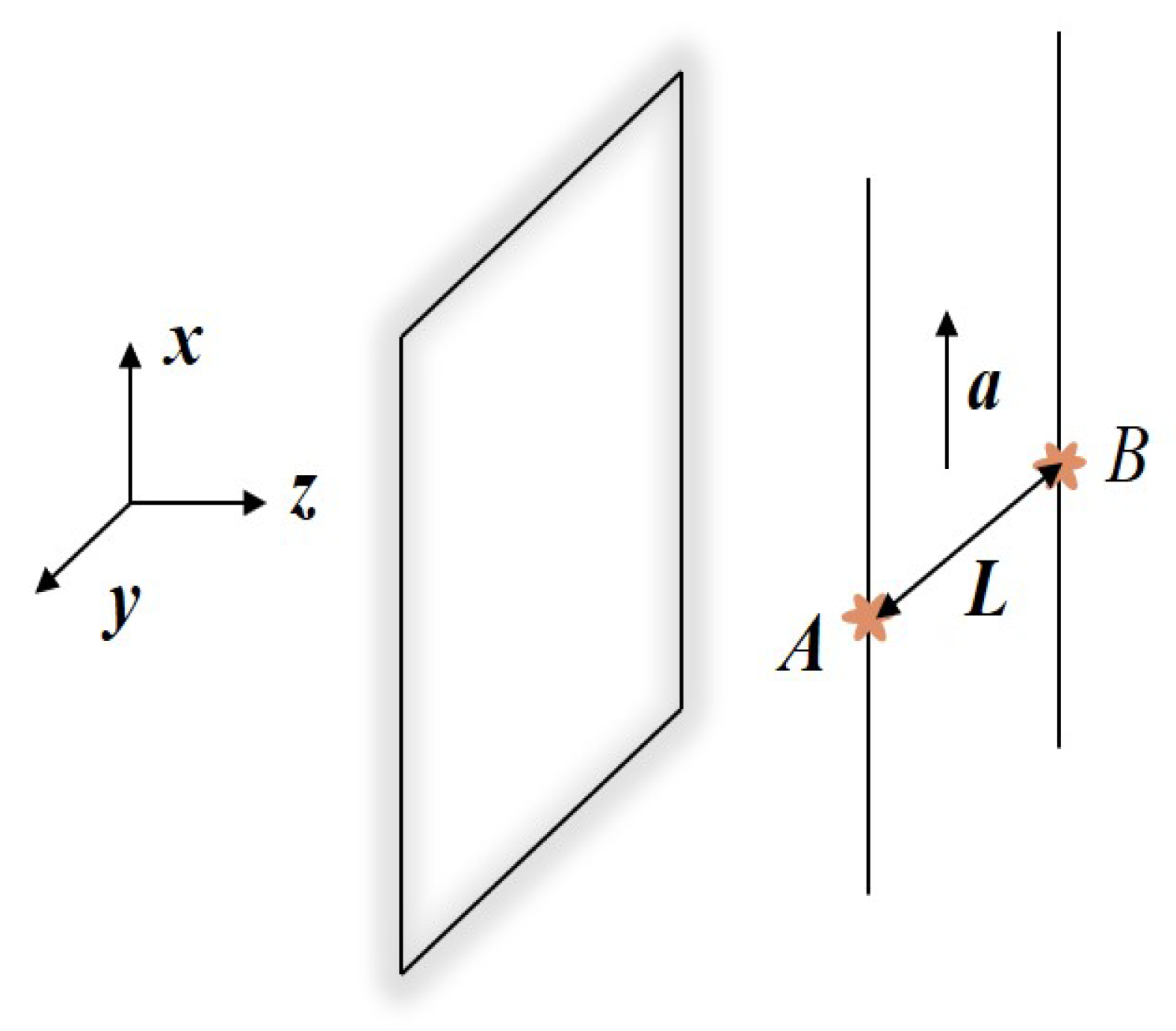 Symmetry 11 01515 g001