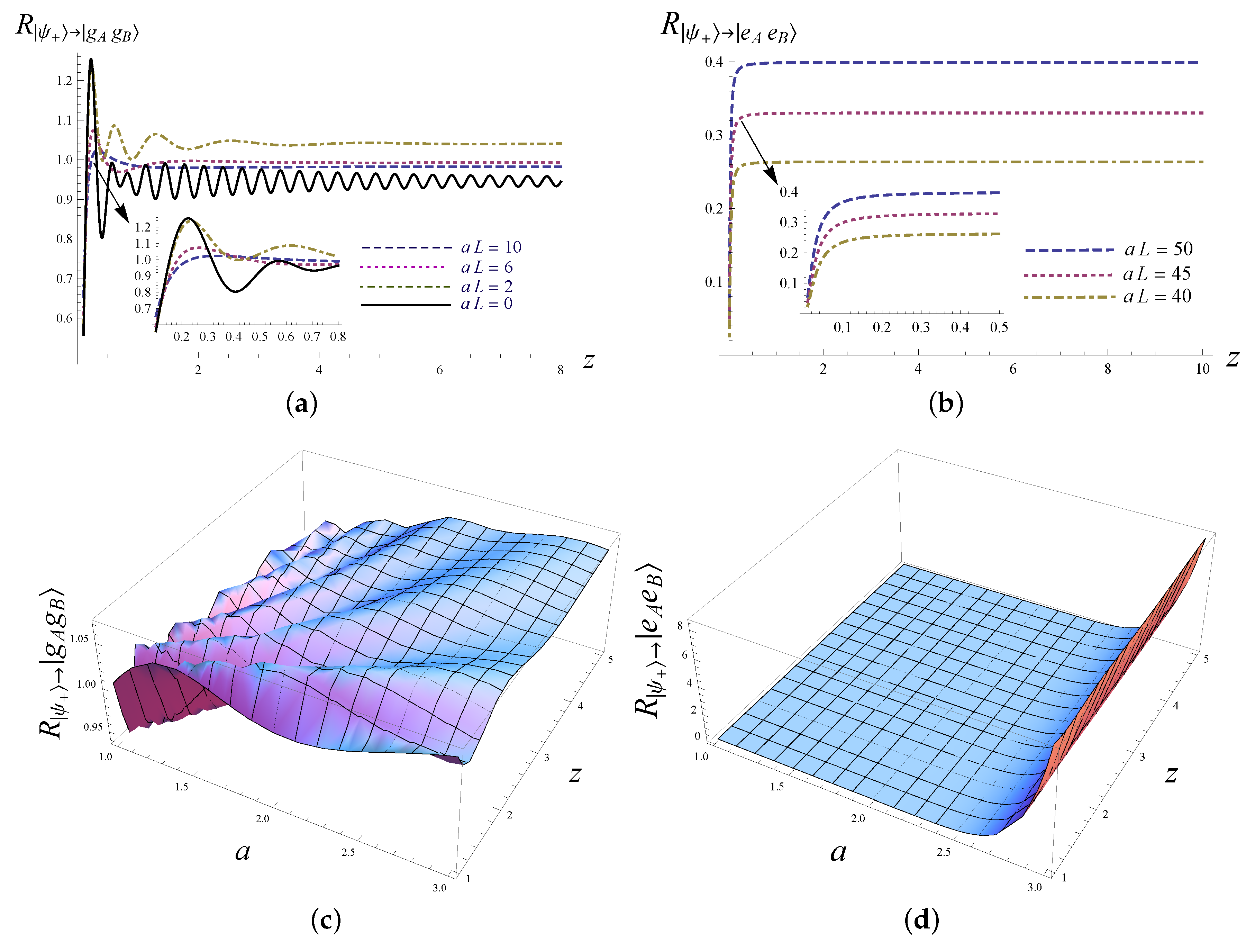 Symmetry 11 01515 g002