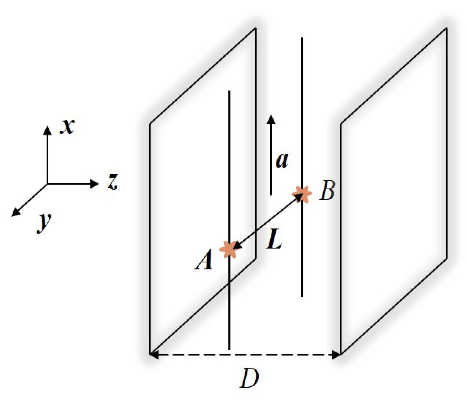 Symmetry 11 01515 g003