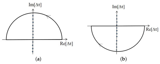 Symmetry 11 01515 g0a1
