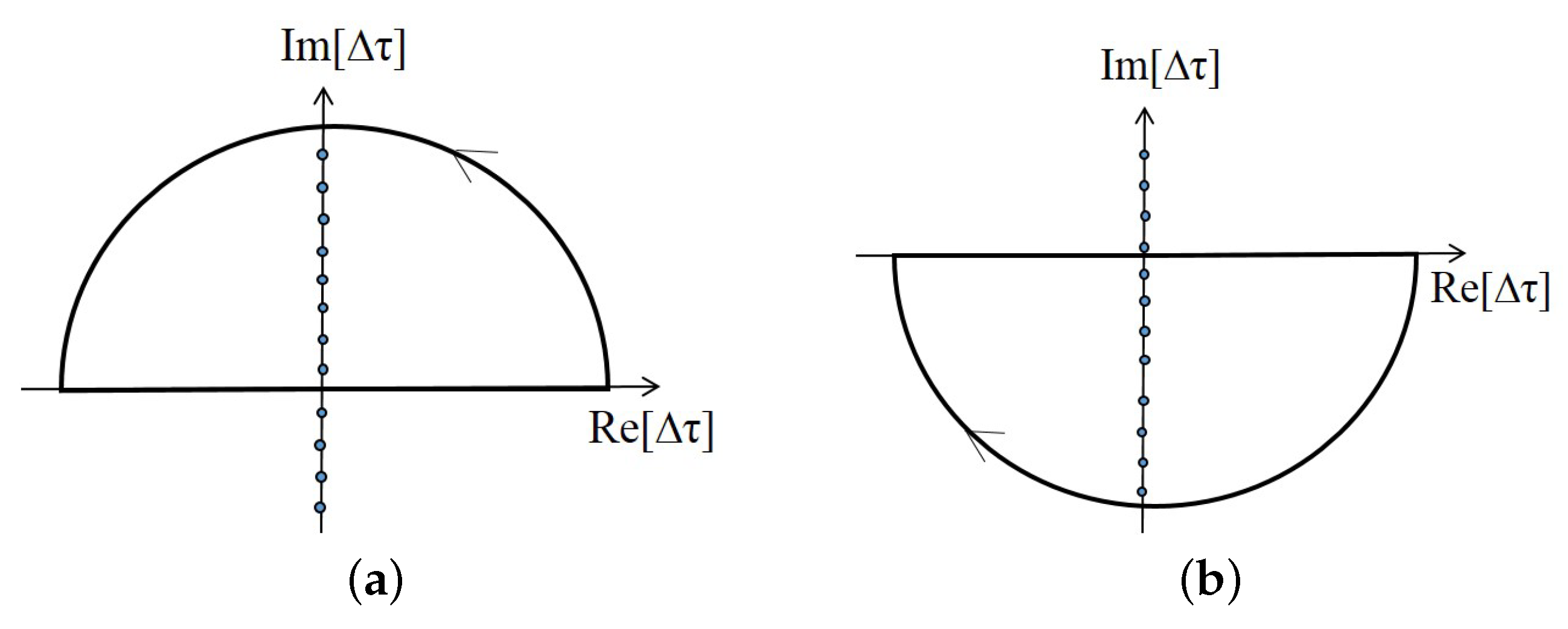 Symmetry 11 01515 g0a1