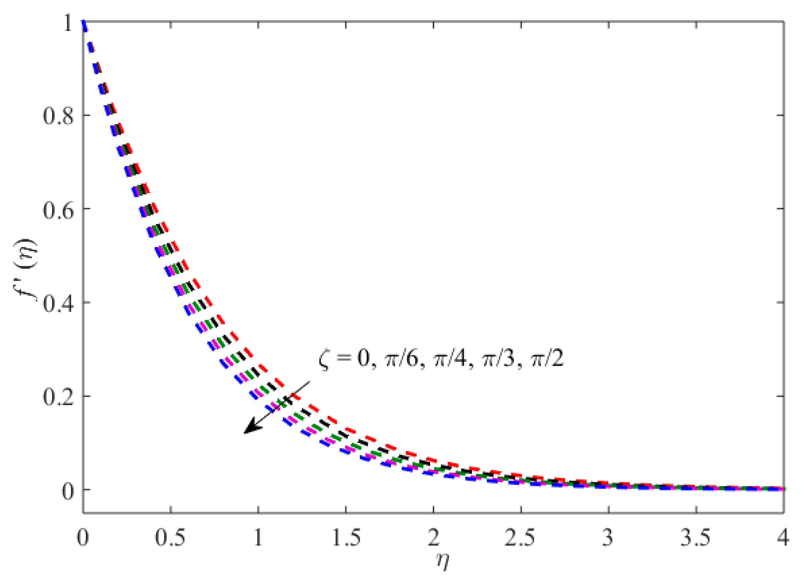 Symmetry 11 01520 g002
