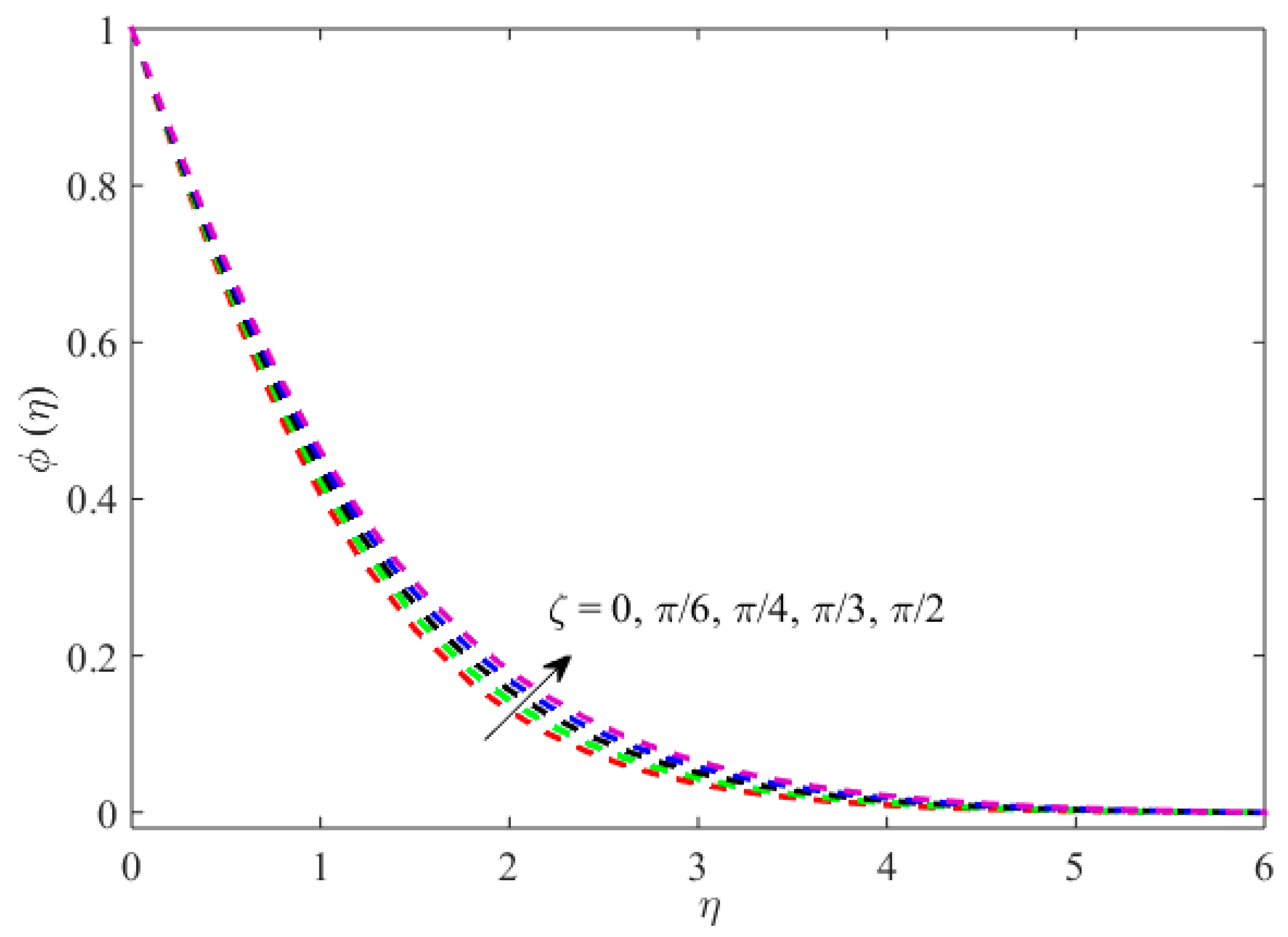 Symmetry 11 01520 g004