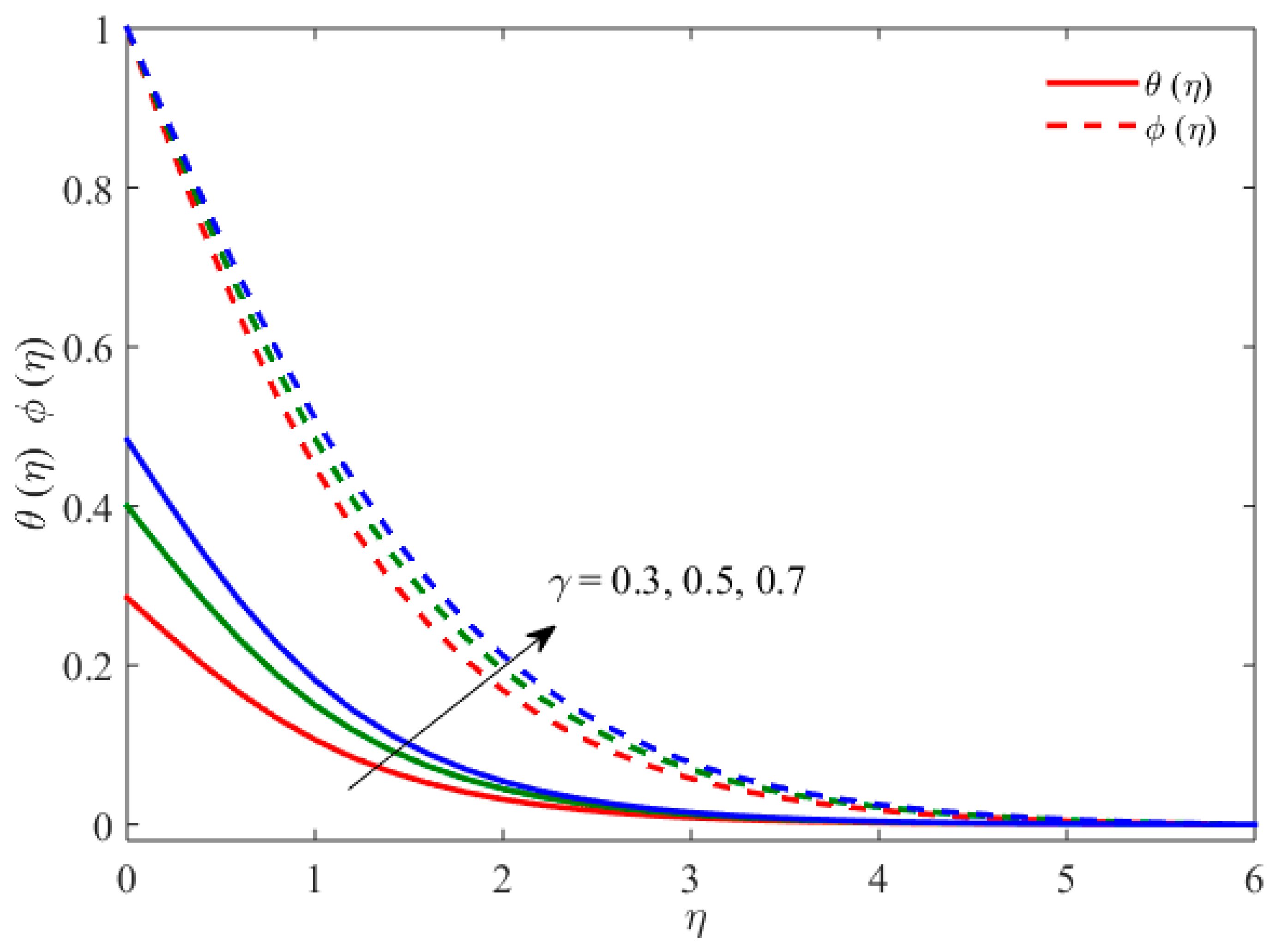 Symmetry 11 01520 g010