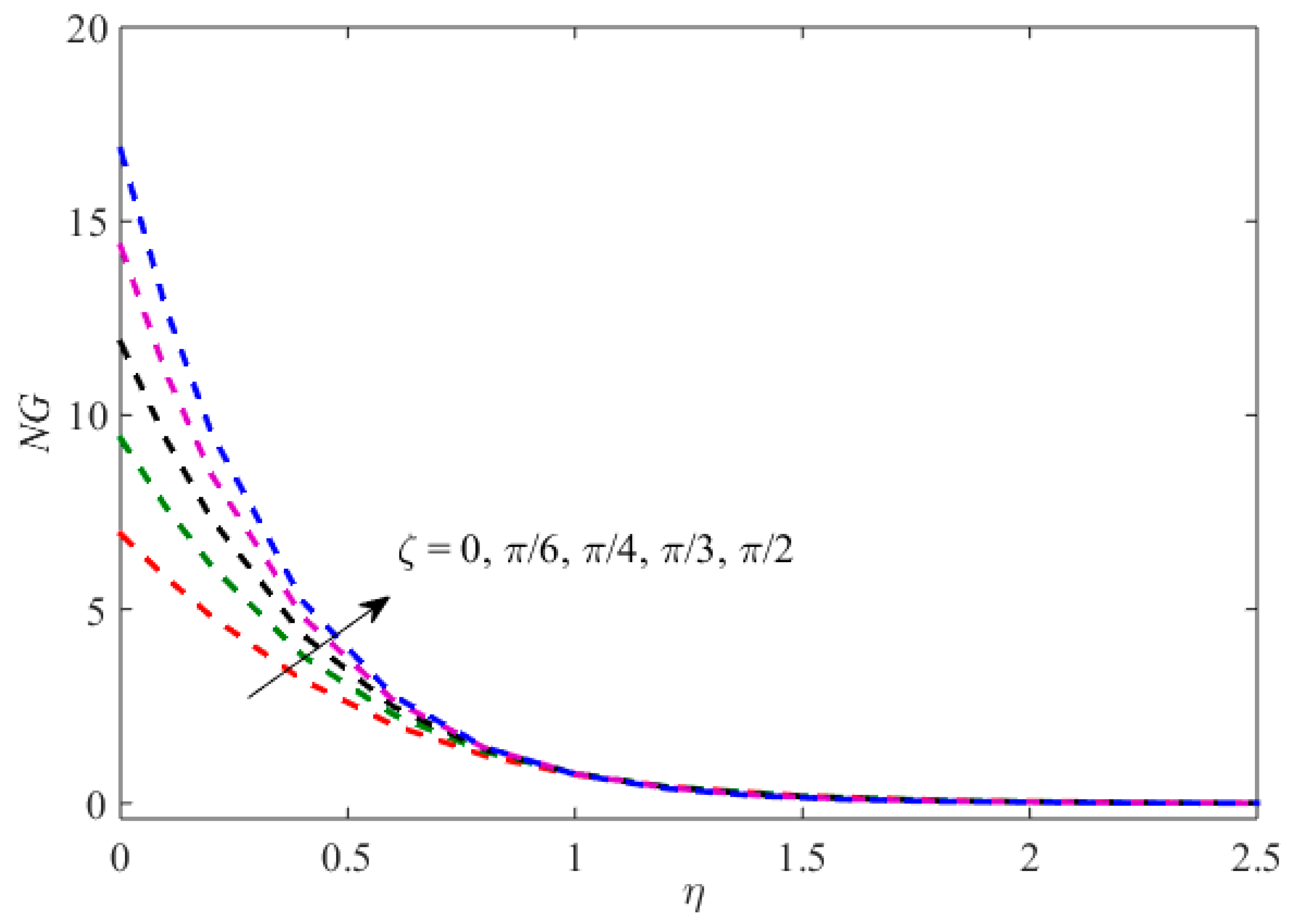 Symmetry 11 01520 g012